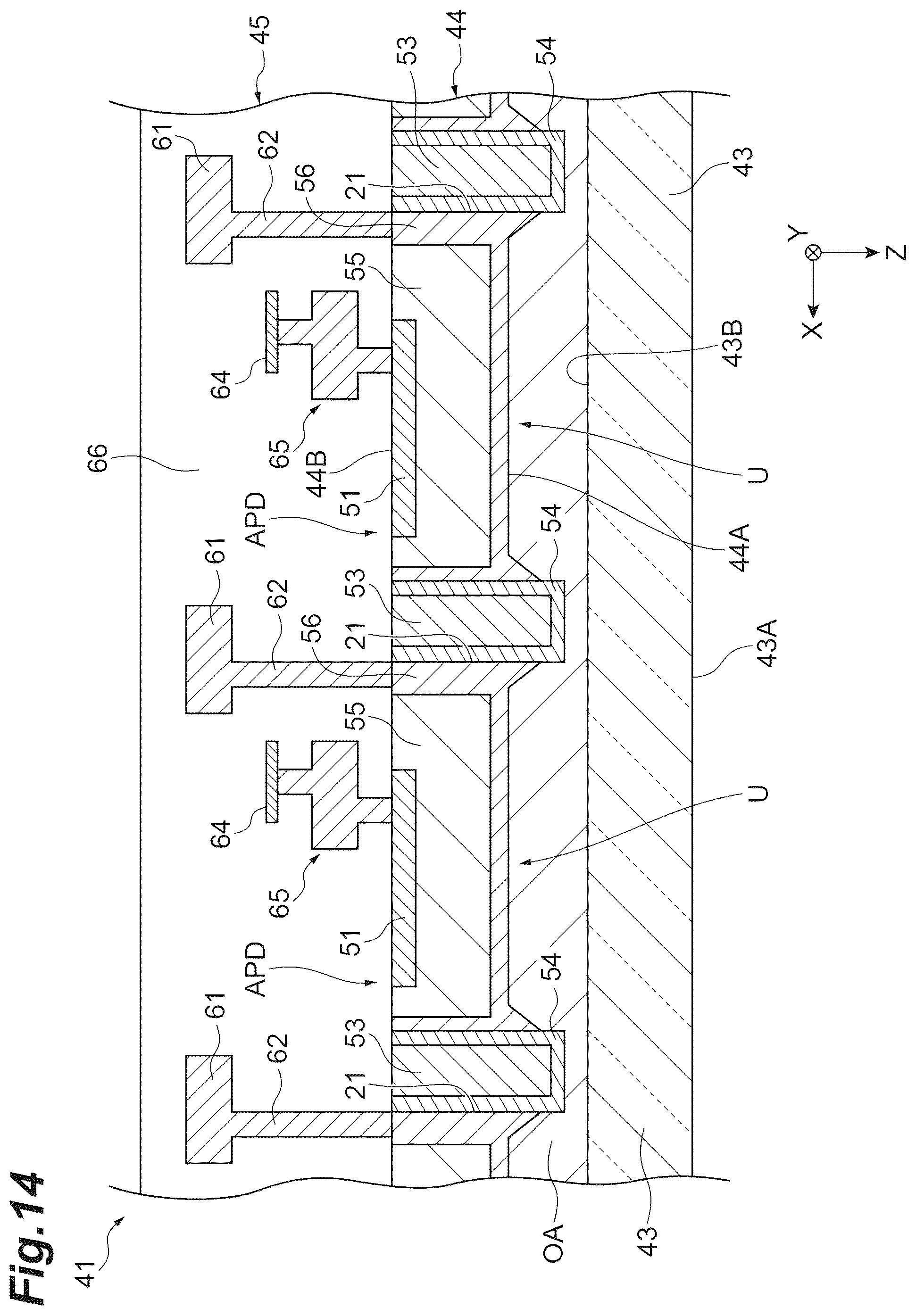 Patent US12324263 Figure 14 – Photodetection device, semiconductor photodetection element, and method for driving semiconductor photodetection element