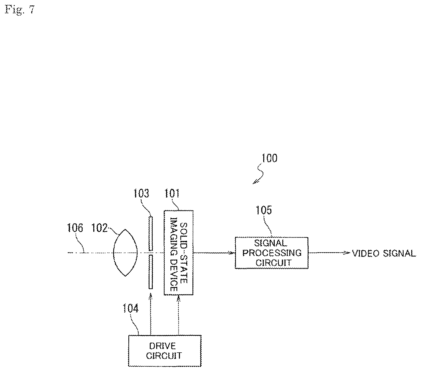 Patent US12324266 Figure 9 – Solid-state imaging device and electronic device