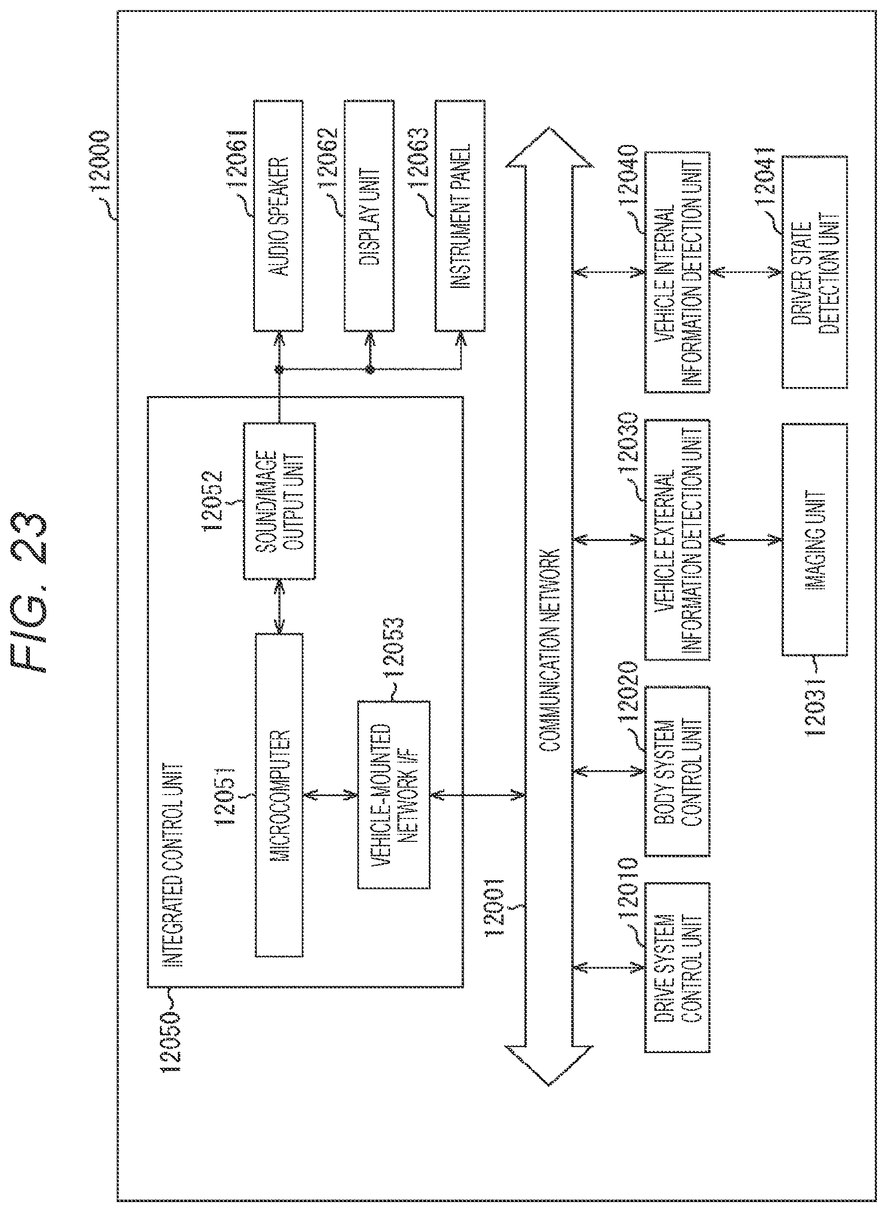Patent US12324267 Figure 19 – Imaging device, electronic device, and manufacturing method