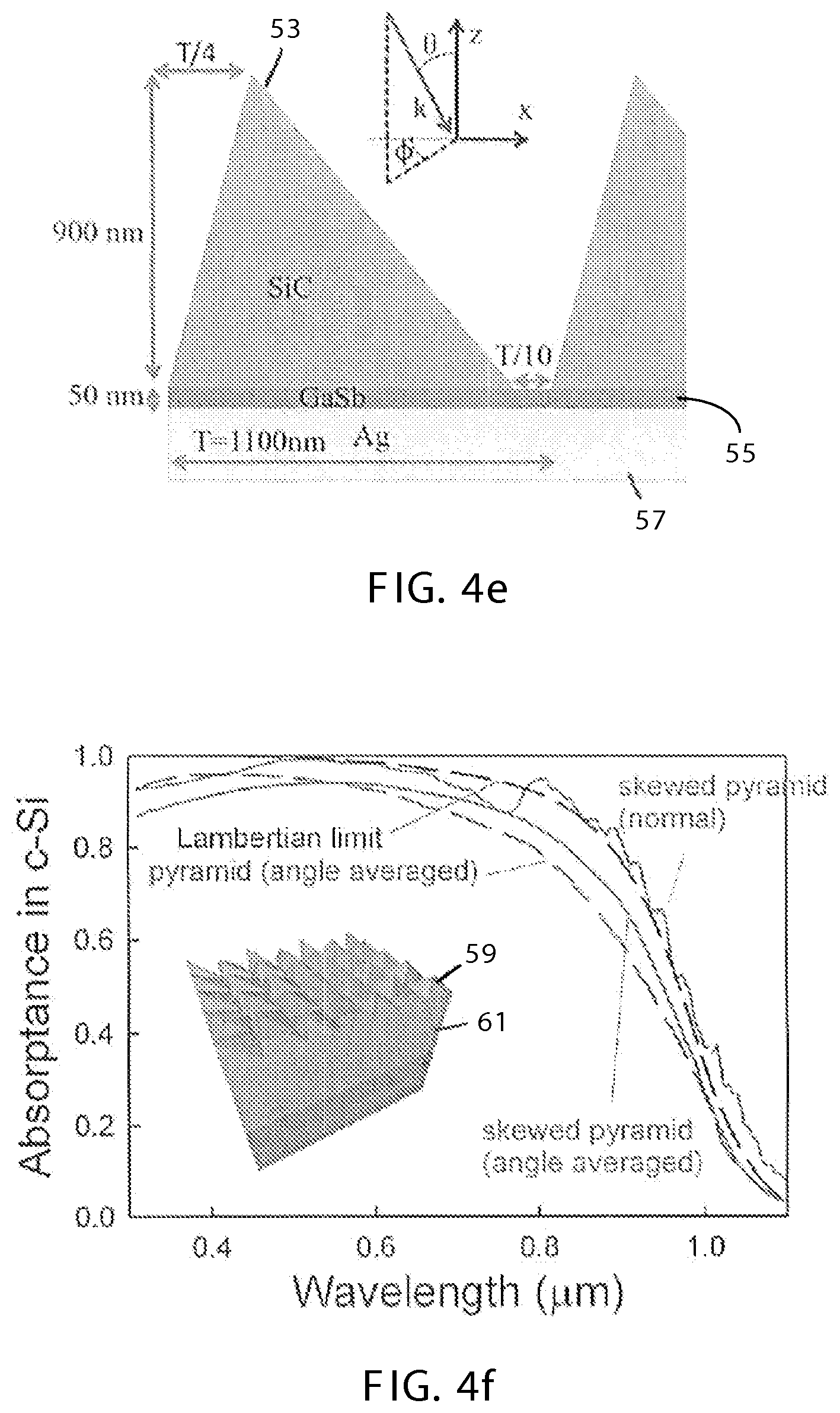 Patent US12324269 Figure 6 – Wideband detector structures