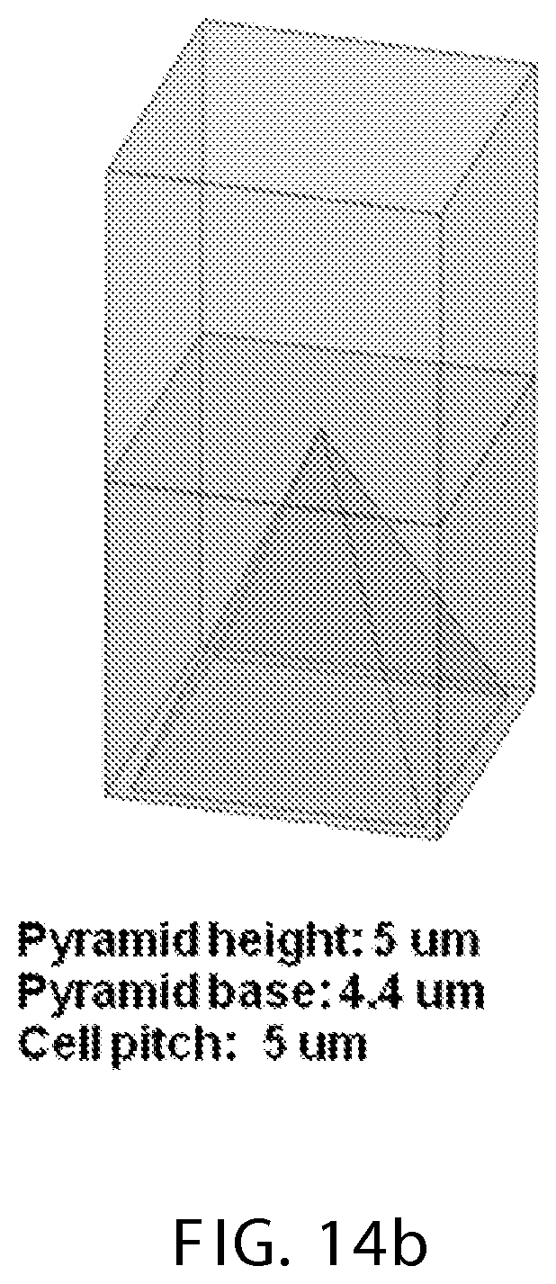 Patent US12324269 Figure 18 – Wideband detector structures