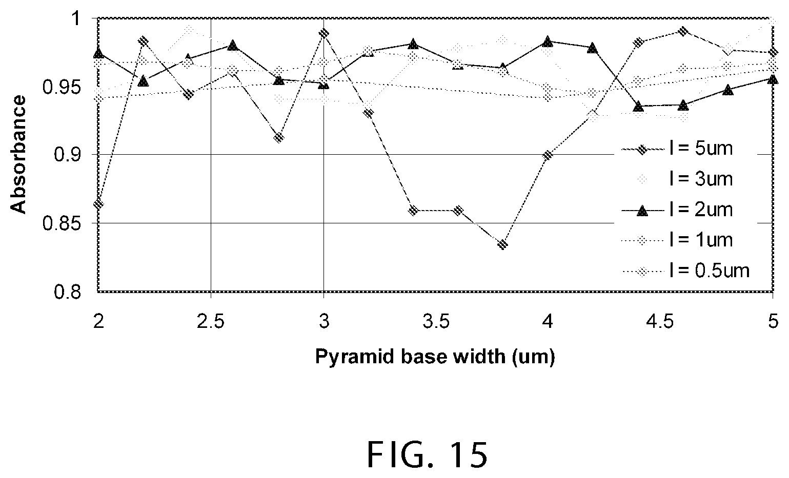 Patent US12324269 Figure 19 – Wideband detector structures