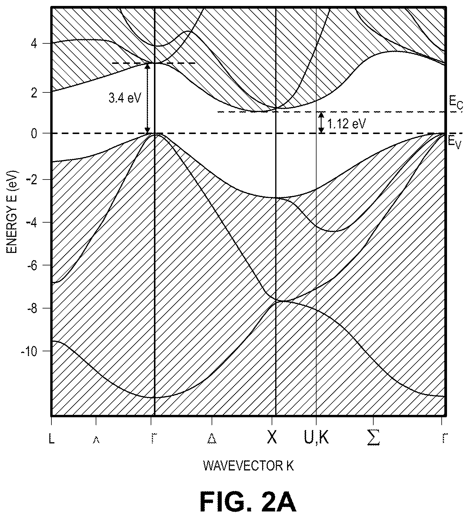 Patent US12324270 Figure 4 – Quantum photonic energy storage cell and manufacturing methods thereof