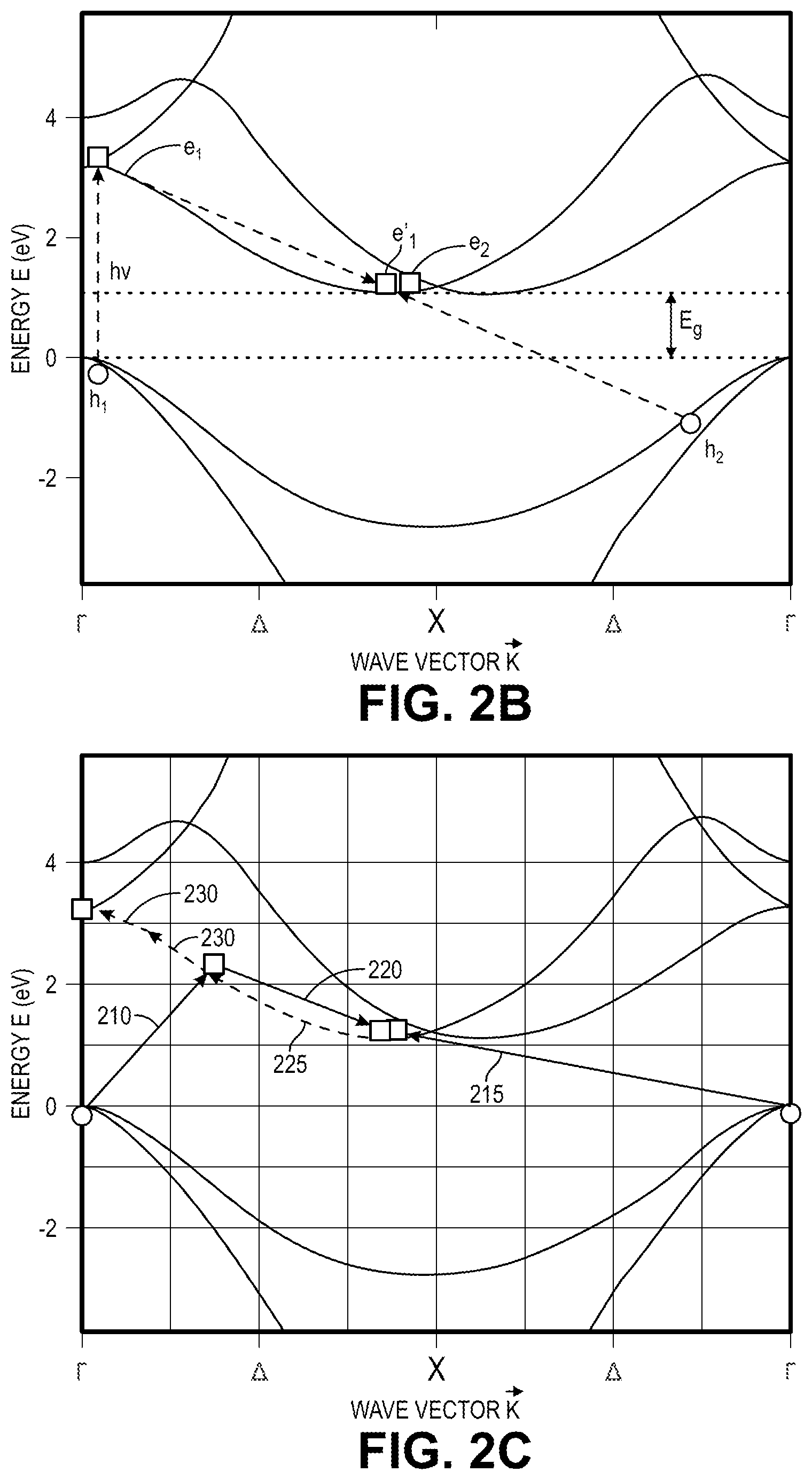 Patent US12324270 Figure 5 – Quantum photonic energy storage cell and manufacturing methods thereof
