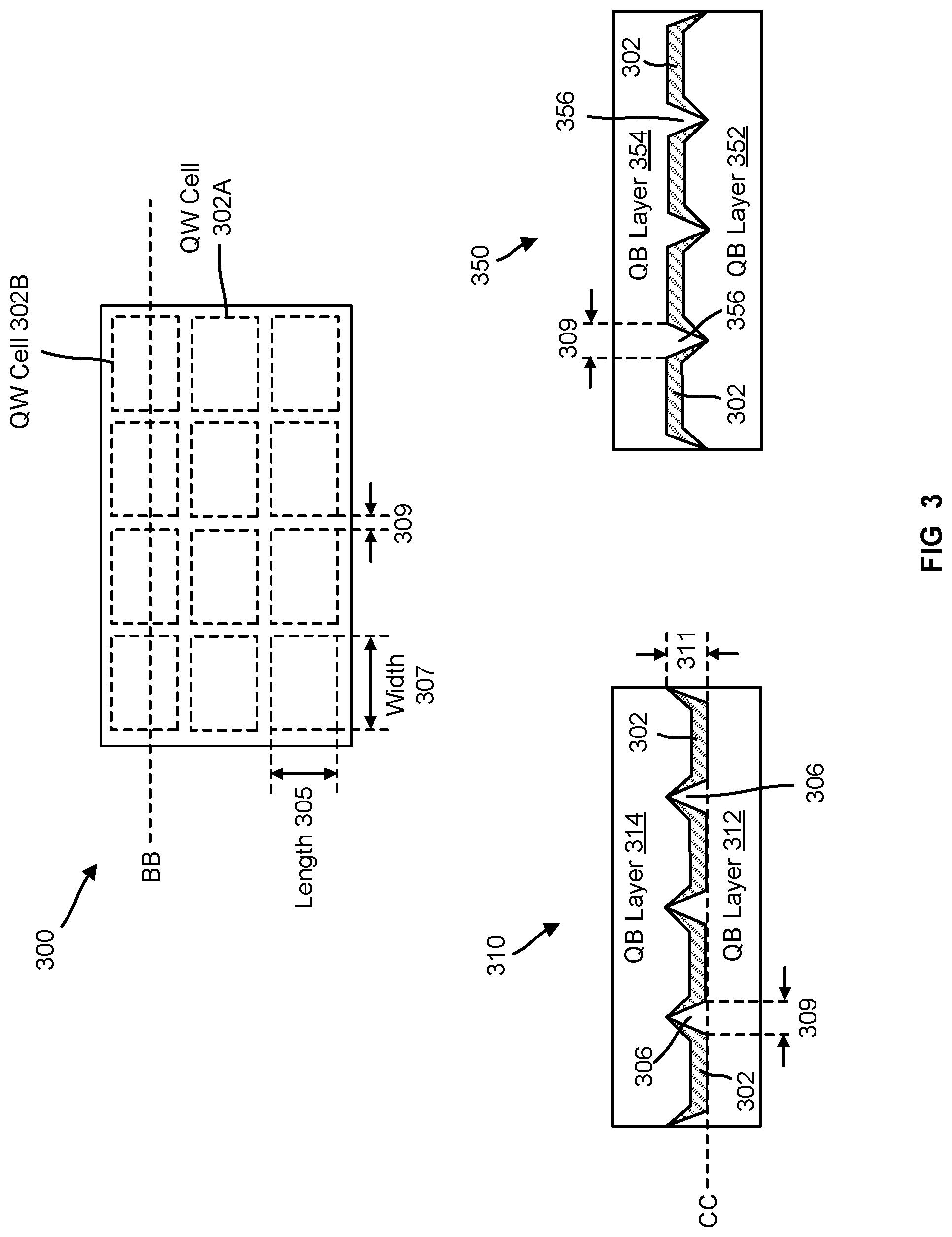 Patent US12324273 Figure 3 – Segmented and quantum mechanically isolated active regions in light emitting diodes