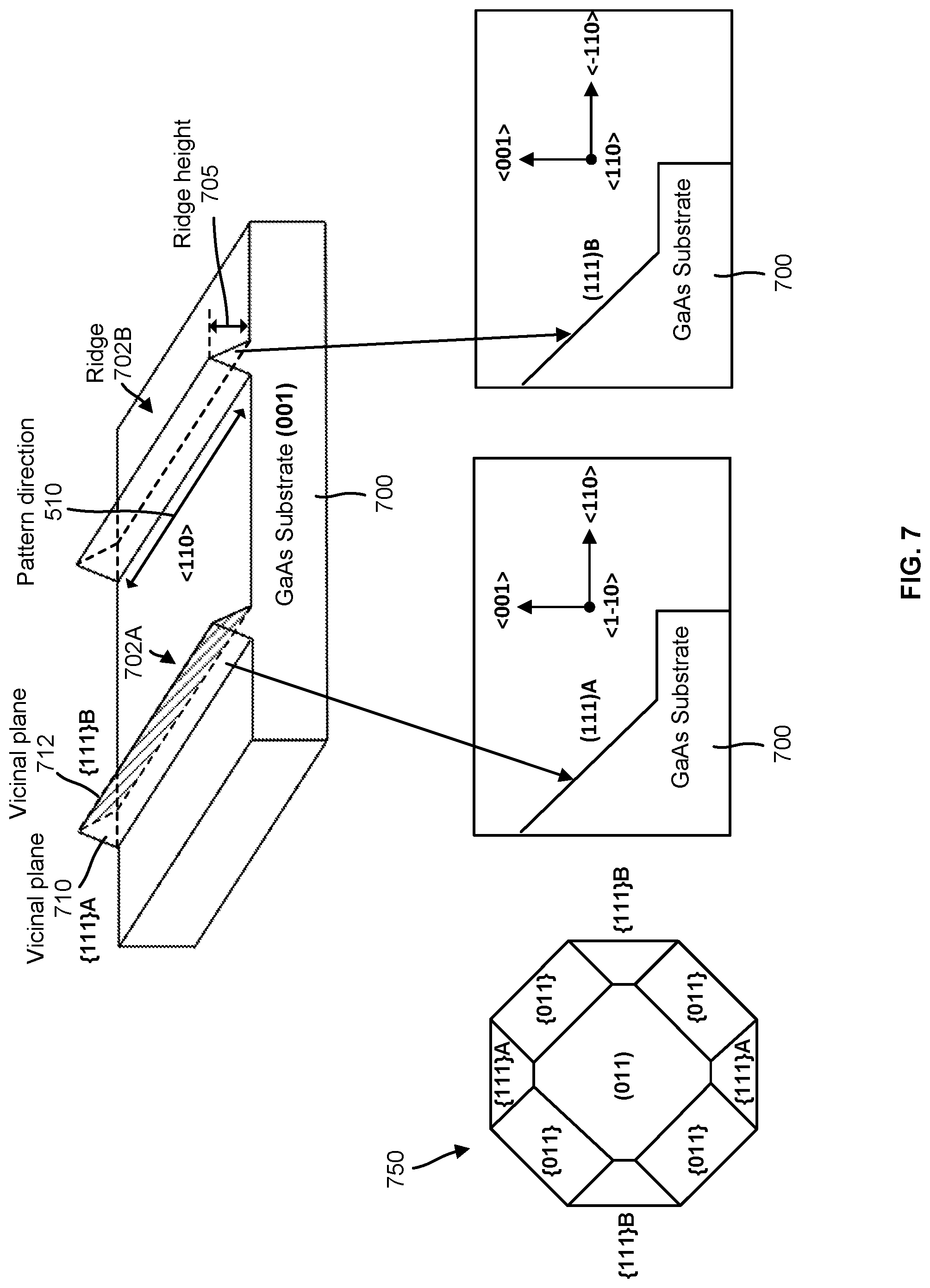 Patent US12324273 Figure 7 – Segmented and quantum mechanically isolated active regions in light emitting diodes