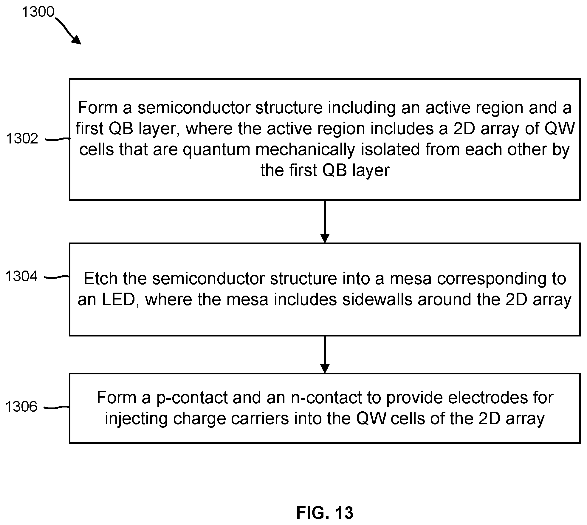 Patent US12324273 Figure 13 – Segmented and quantum mechanically isolated active regions in light emitting diodes