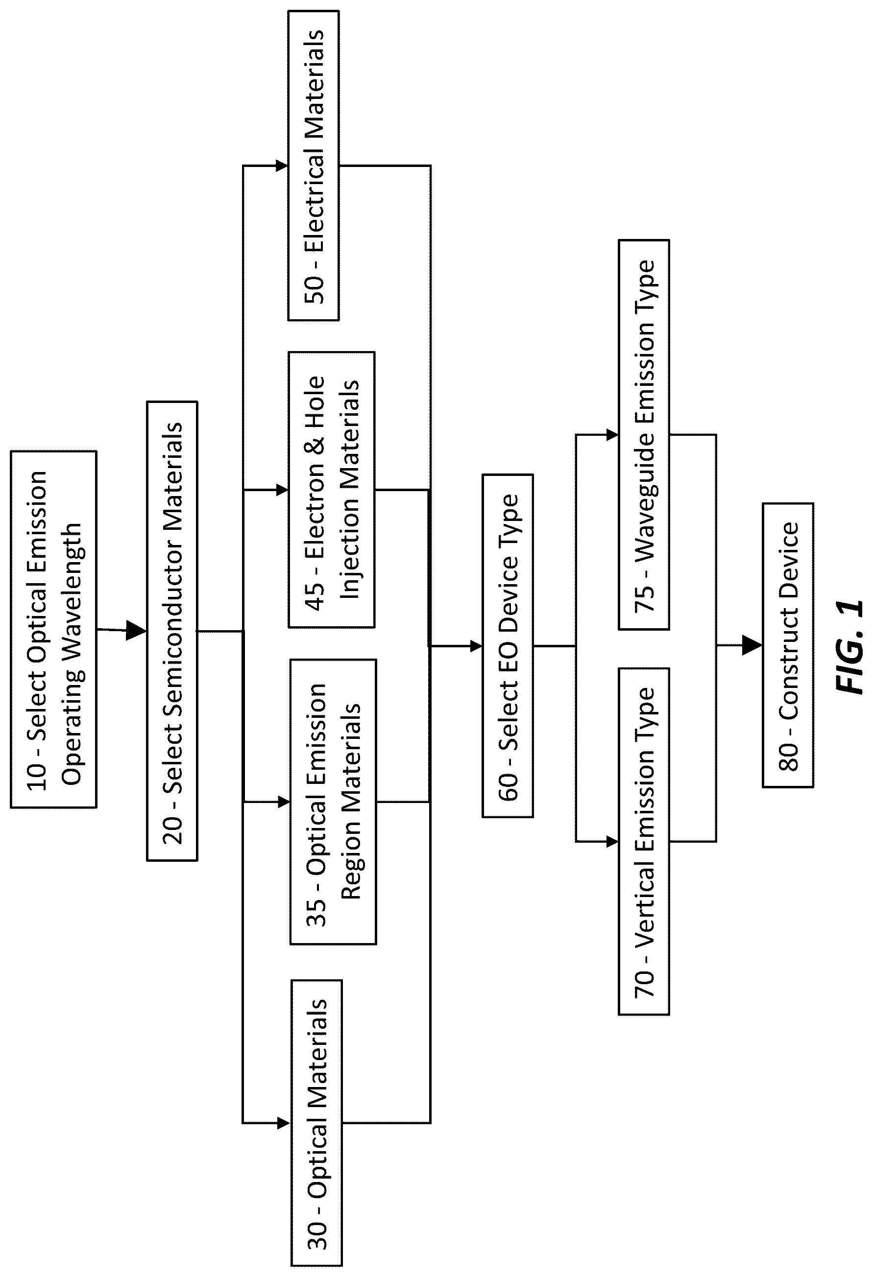 Patent US12324276 Figure 1 – Epitaxial oxide transistor