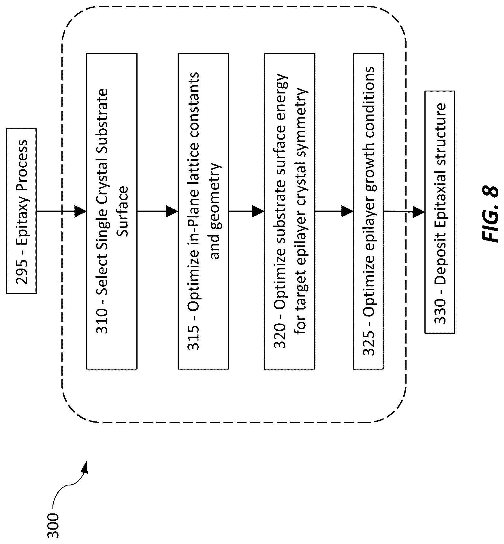 Patent US12324276 Figure 12 – Epitaxial oxide transistor