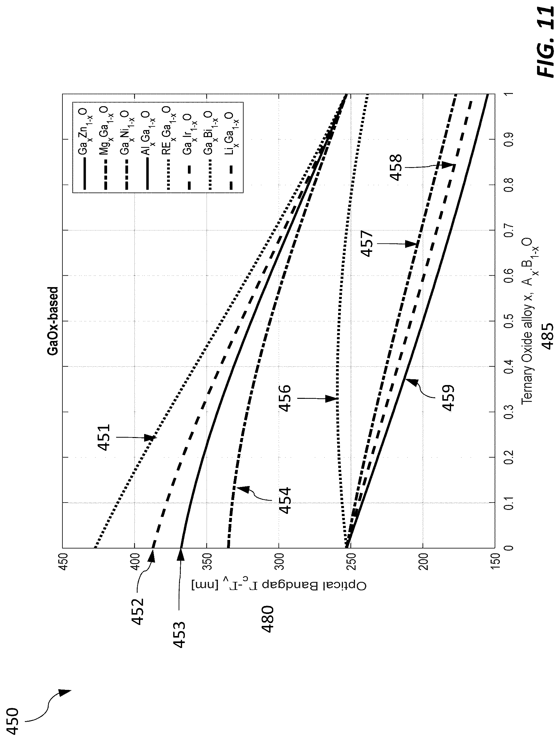 Patent US12324276 Figure 15 – Epitaxial oxide transistor