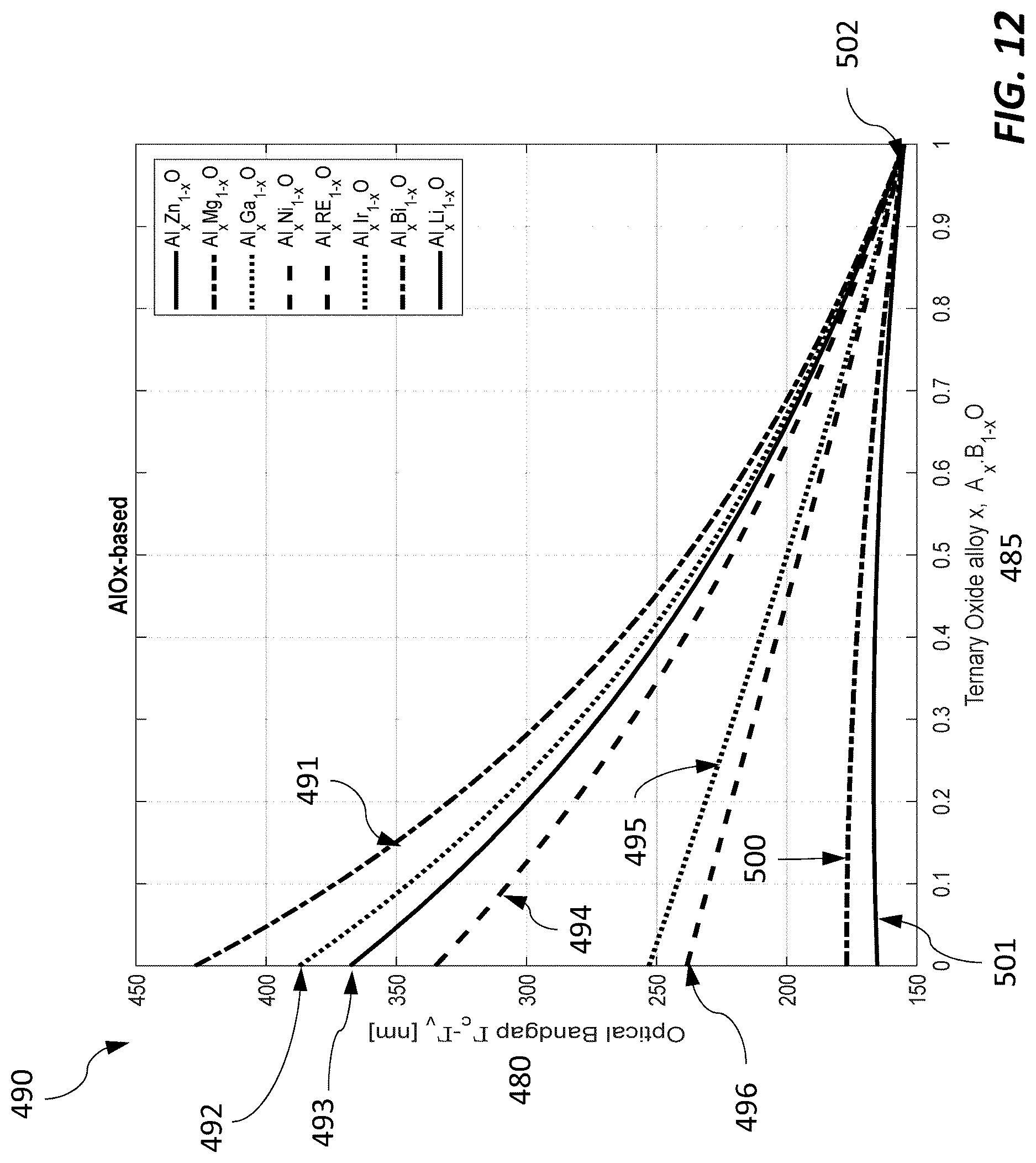 Patent US12324276 Figure 16 – Epitaxial oxide transistor
