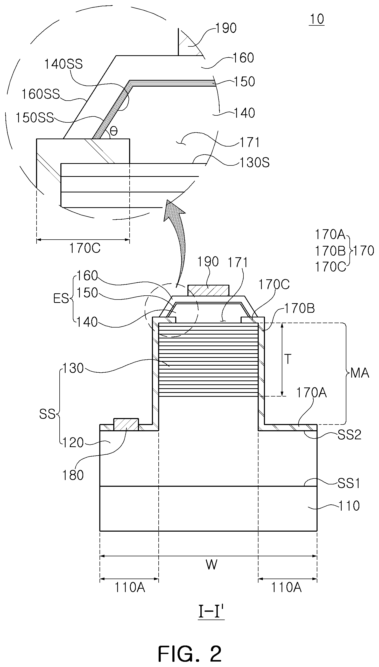 Patent US12324277 Figure 2 – Nitride semiconductor light emitting device and display device using the same