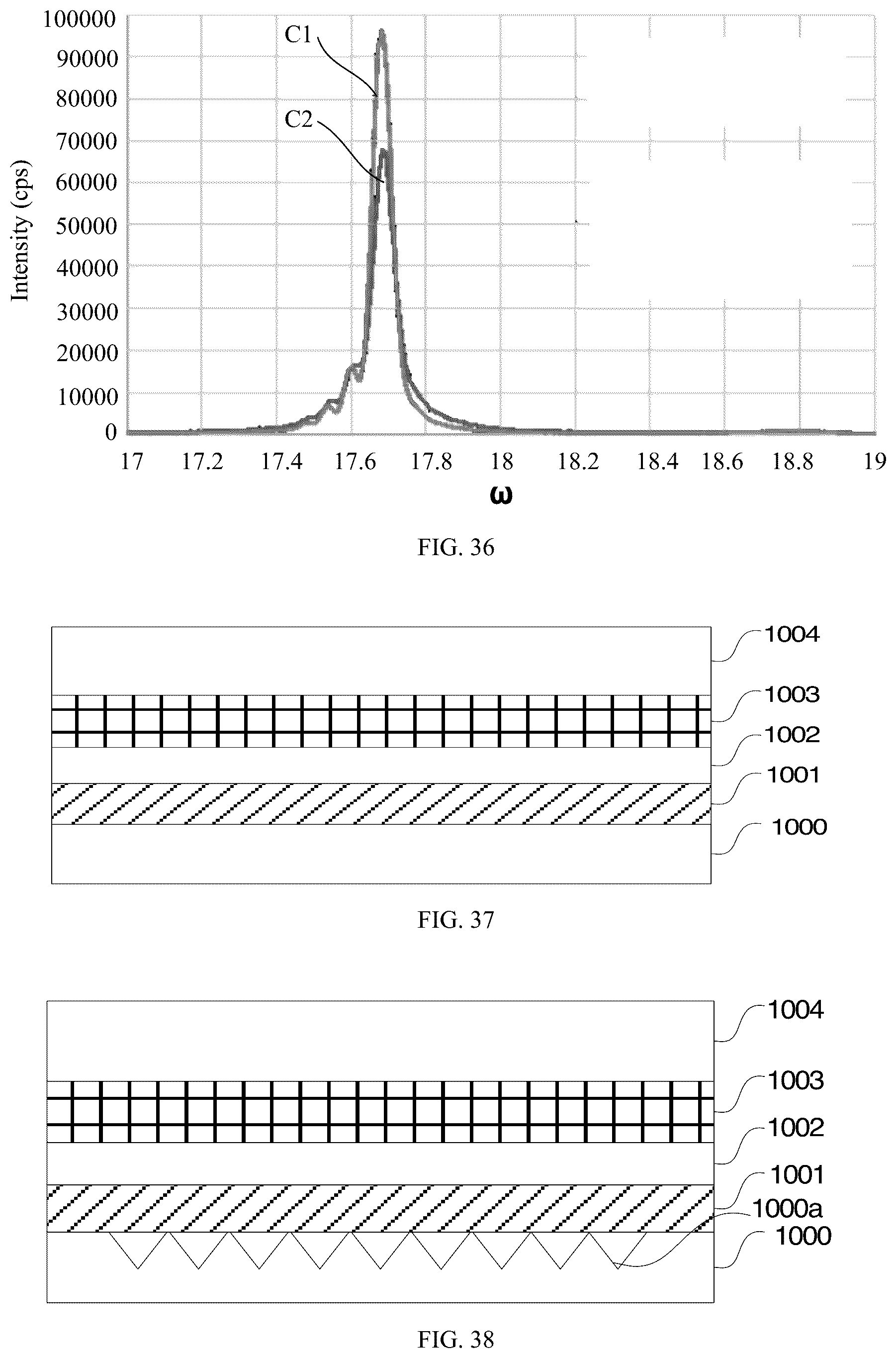 Patent US12324278 Figure 17 – Semiconductor epitaxial structure and application and manufacturing methods thereof
