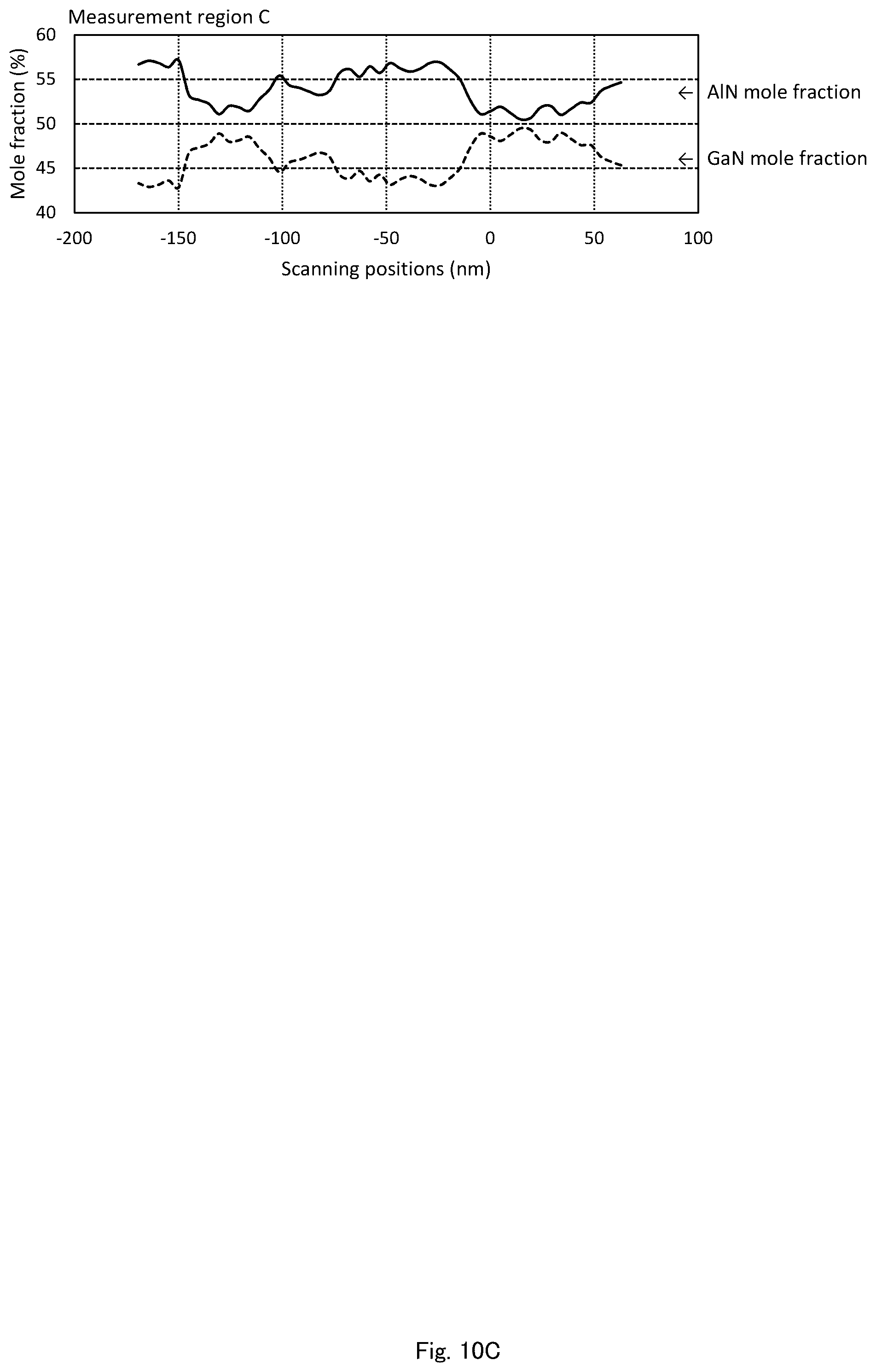 Patent US12324279 Figure 12 – Nitride semiconductor ultraviolet light-emitting element