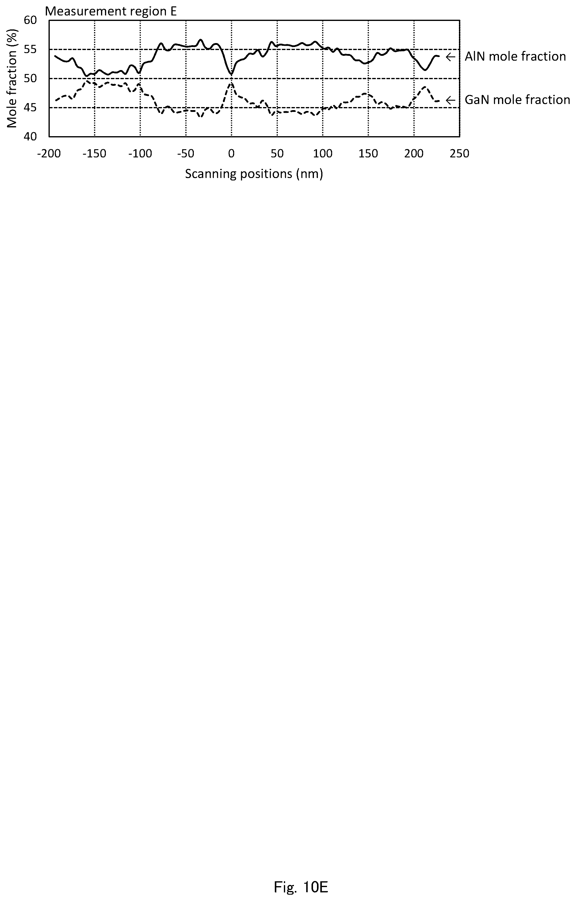 Patent US12324279 Figure 14 – Nitride semiconductor ultraviolet light-emitting element