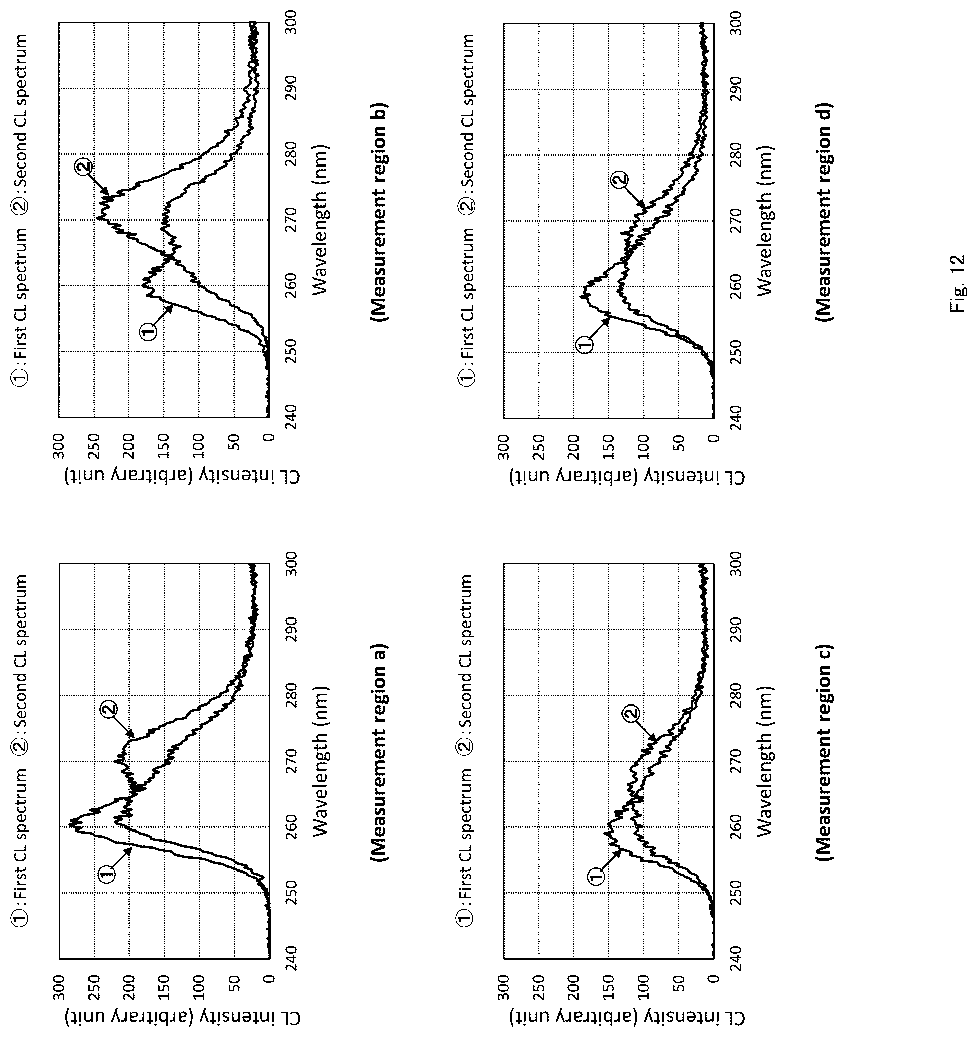 Patent US12324279 Figure 16 – Nitride semiconductor ultraviolet light-emitting element