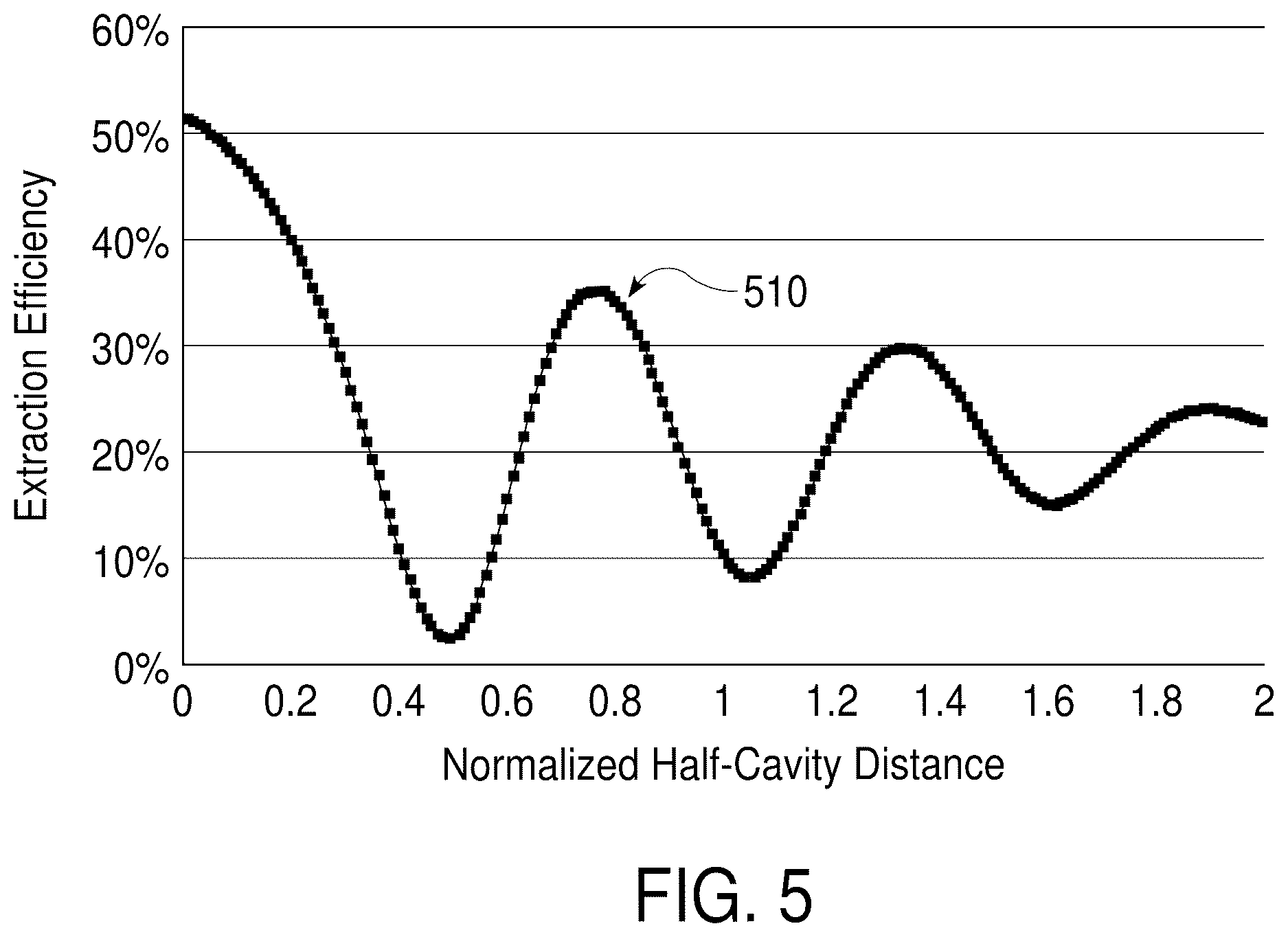 Patent US12324285 Figure 17 – Ultra-dense array of LEDs with ruthenium mirrors
