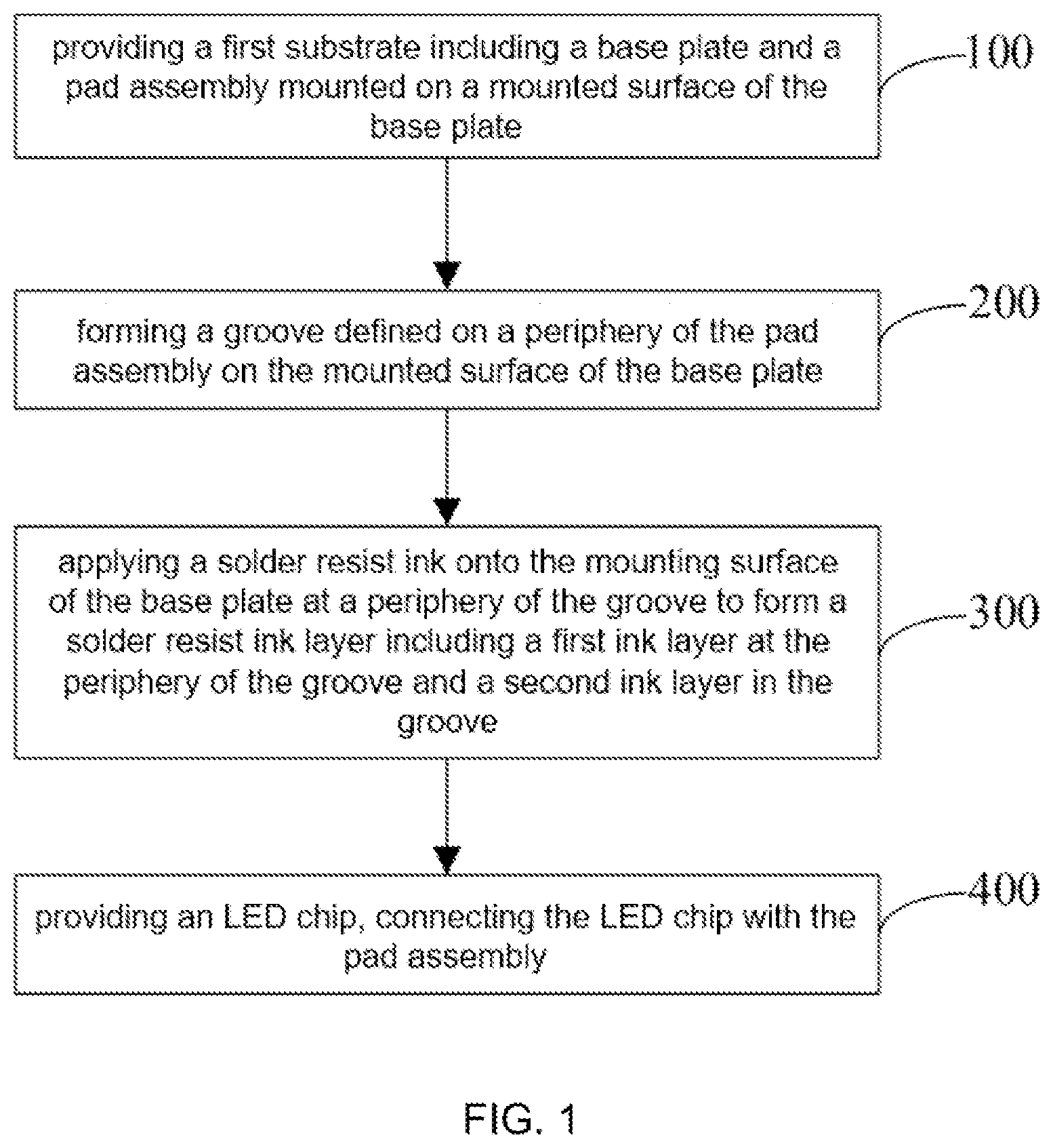Patent US12324291 Figure 1 – Light-emitting substrate and a manufacturing method thereof