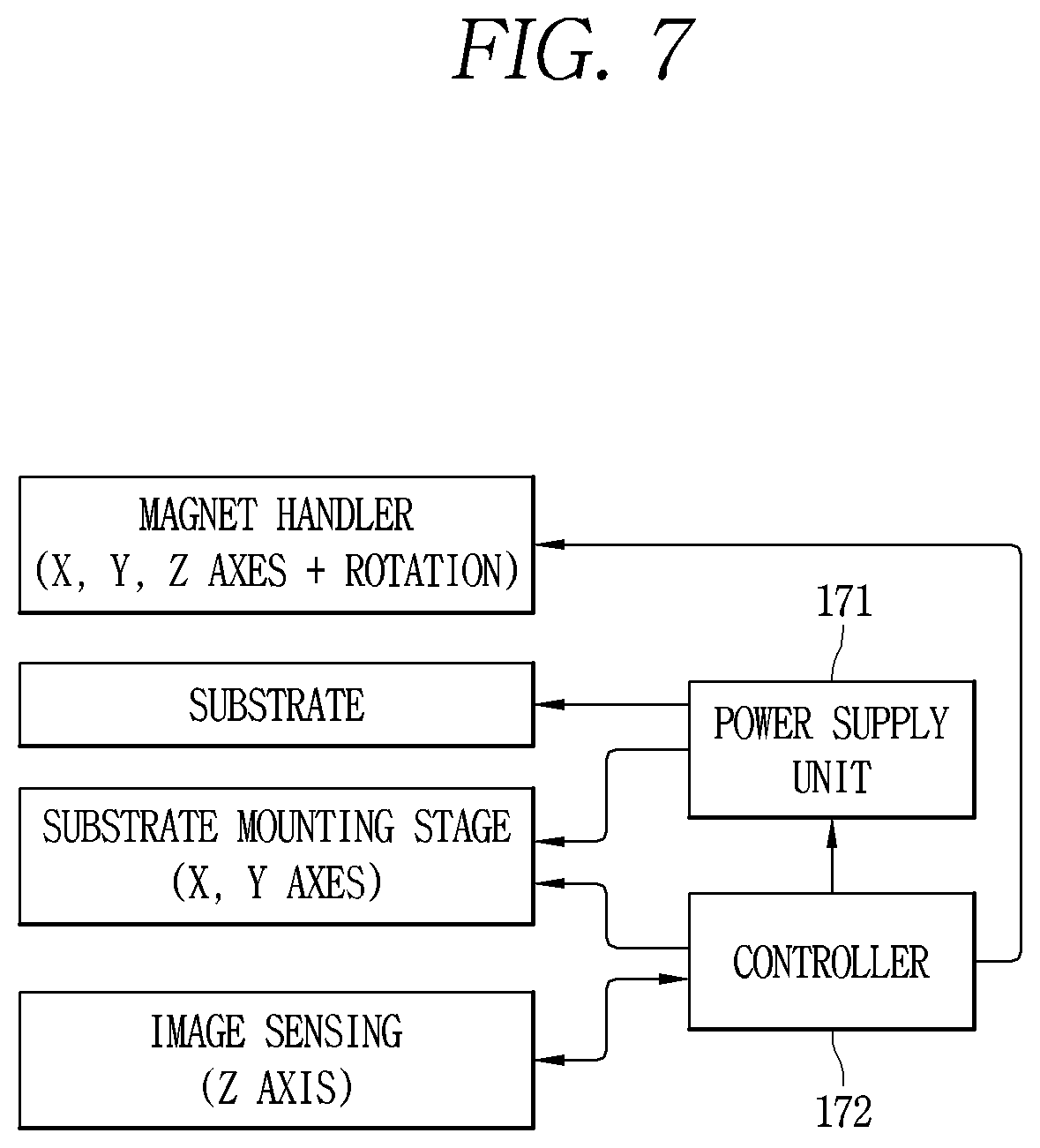 Patent US12324292 Figure 11 – Apparatus and method for self-assembly of semiconductor light-emitting element