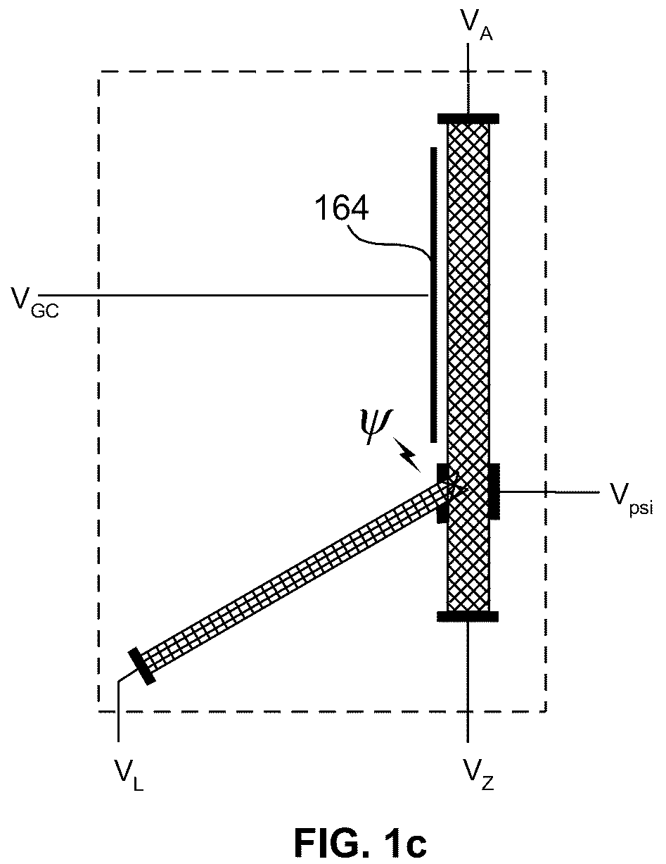Patent US12324295 Figure 3 – Complex nanostructure forming a bidirectional nanostructure multiplexer or artificial neuron
