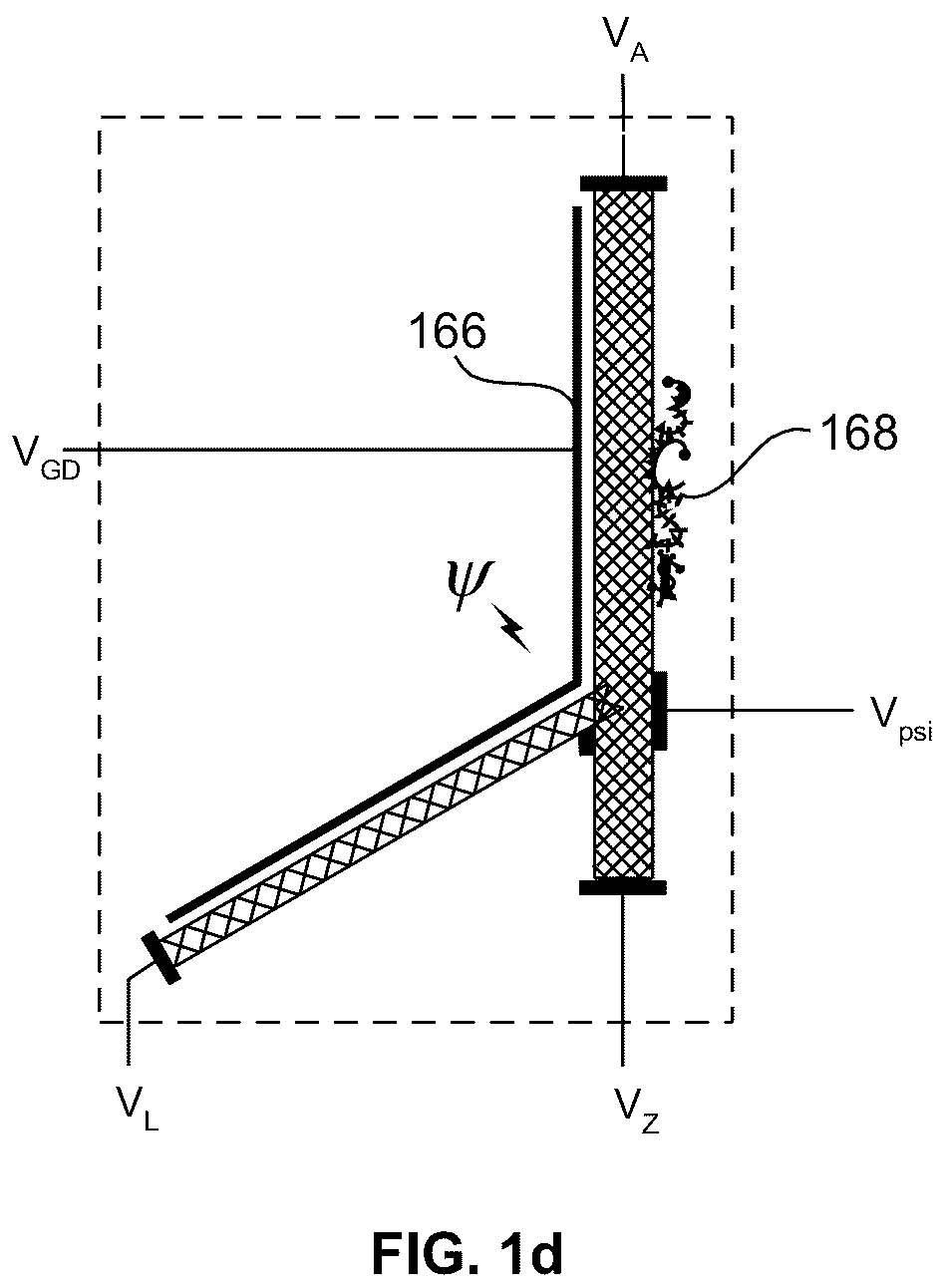 Patent US12324295 Figure 4 – Complex nanostructure forming a bidirectional nanostructure multiplexer or artificial neuron