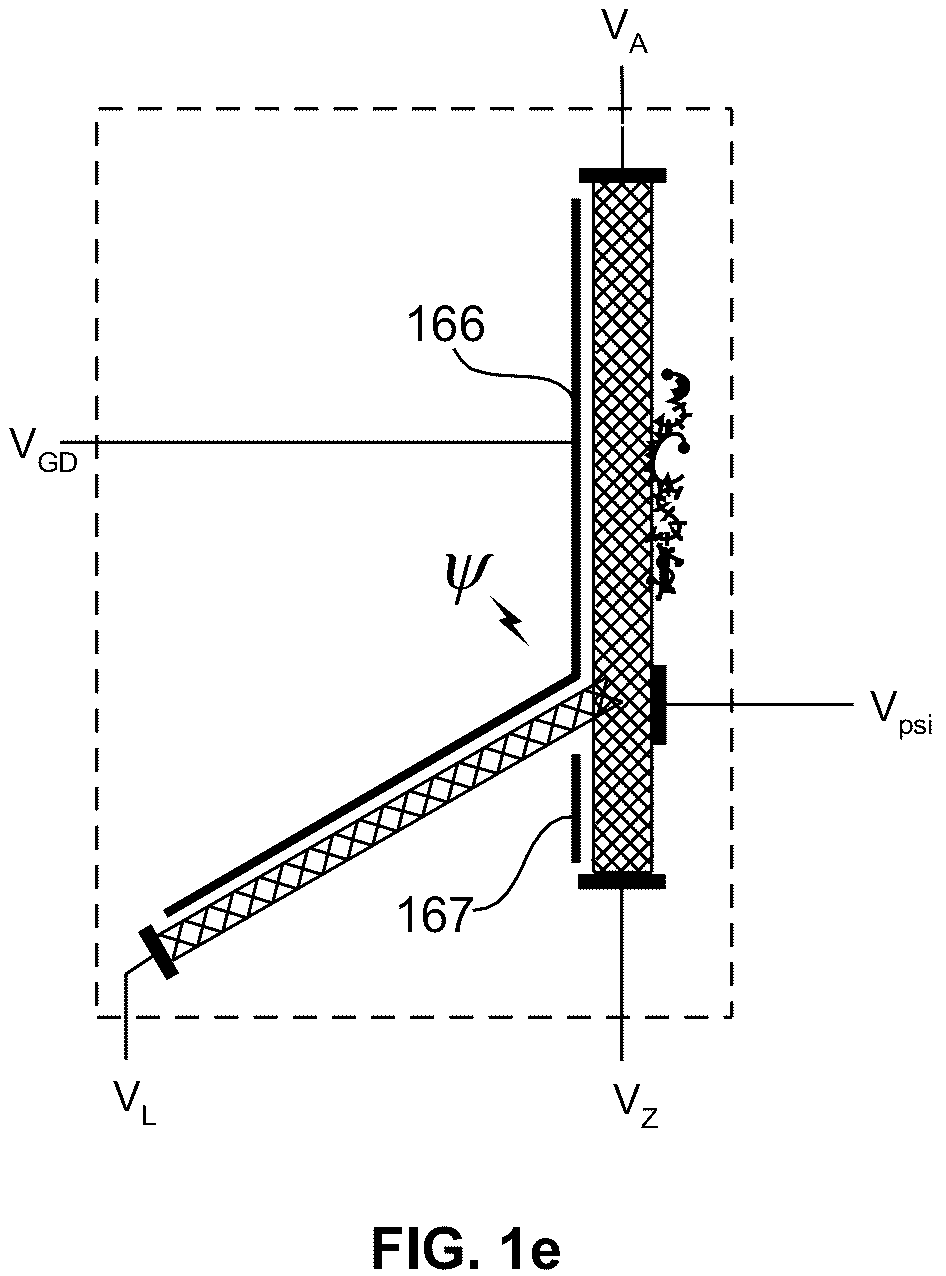 Patent US12324295 Figure 5 – Complex nanostructure forming a bidirectional nanostructure multiplexer or artificial neuron