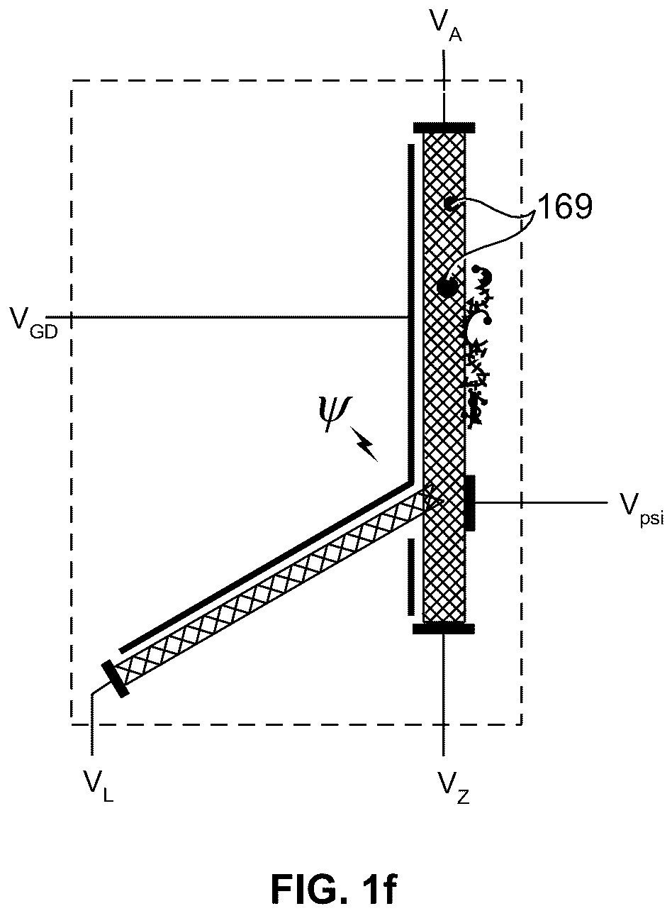 Patent US12324295 Figure 6 – Complex nanostructure forming a bidirectional nanostructure multiplexer or artificial neuron