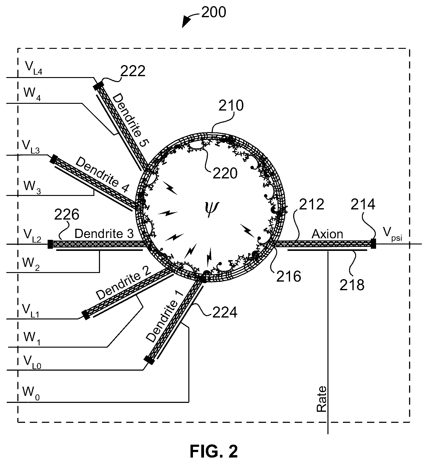 Patent US12324295 Figure 11 – Complex nanostructure forming a bidirectional nanostructure multiplexer or artificial neuron