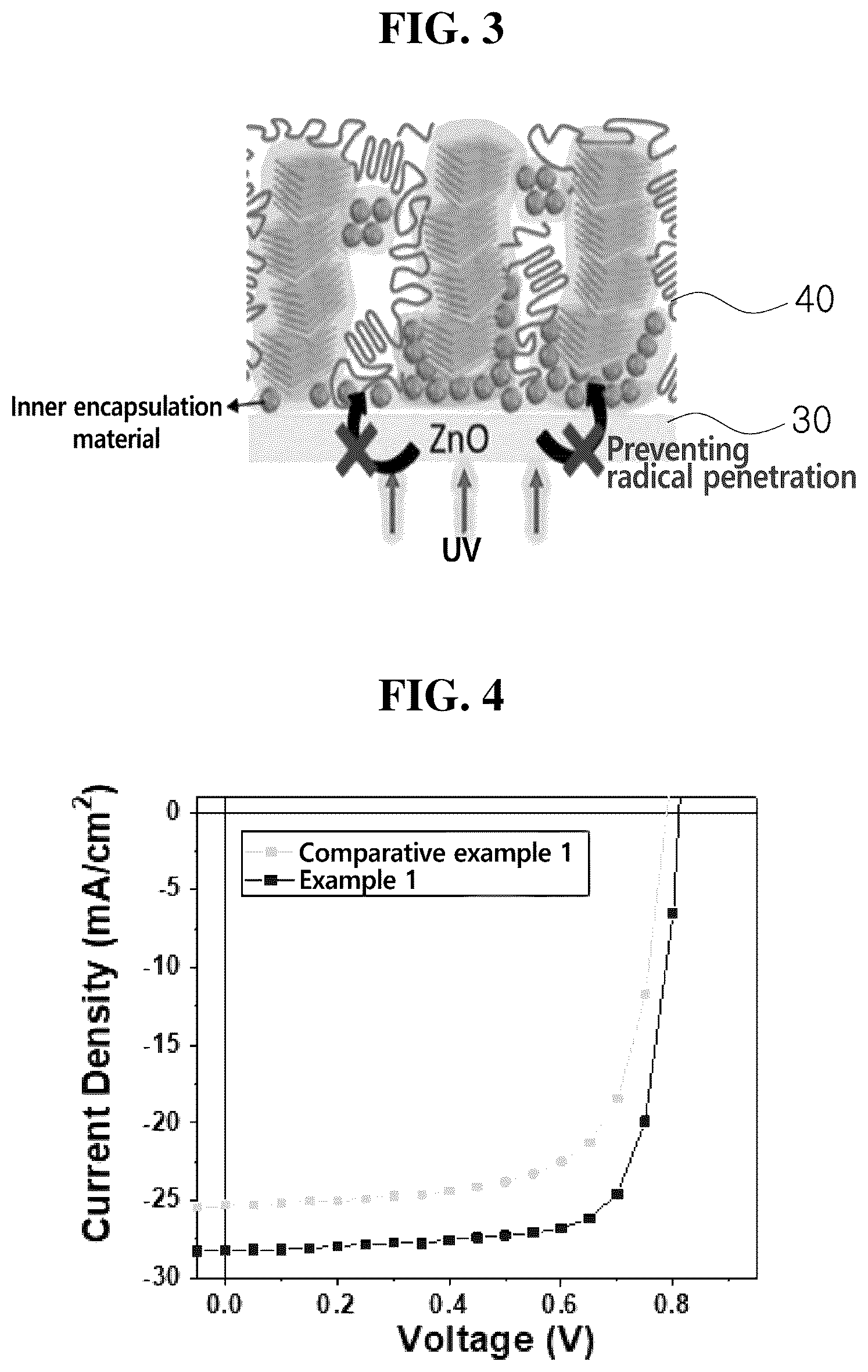 Patent US12324296 Figure 2 – Inverted organic photovoltaic cell and method of manufacturing same