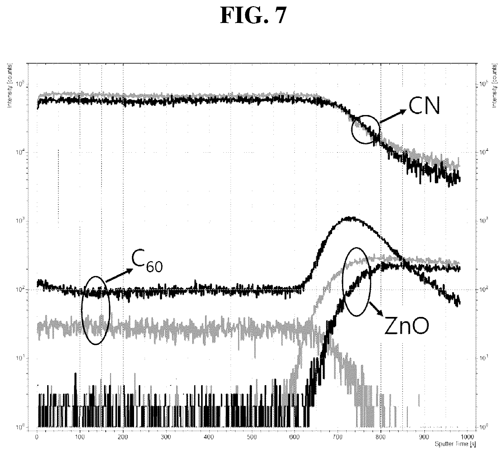 Patent US12324296 Figure 5 – Inverted organic photovoltaic cell and method of manufacturing same