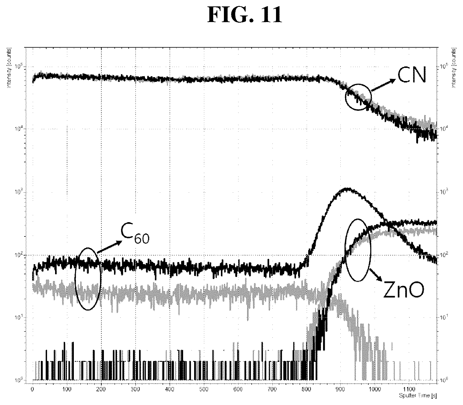 Patent US12324296 Figure 8 – Inverted organic photovoltaic cell and method of manufacturing same