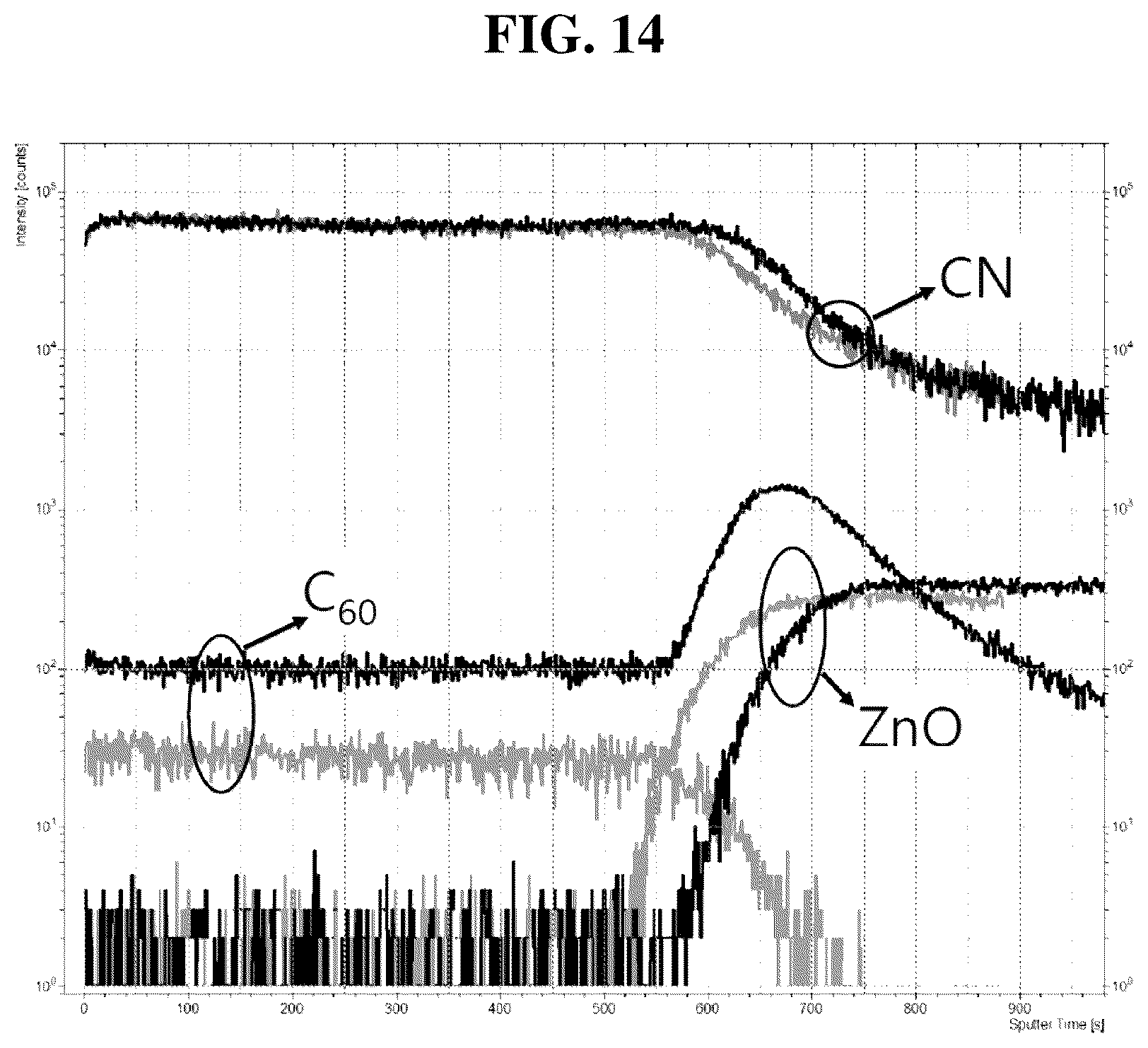 Patent US12324296 Figure 11 – Inverted organic photovoltaic cell and method of manufacturing same