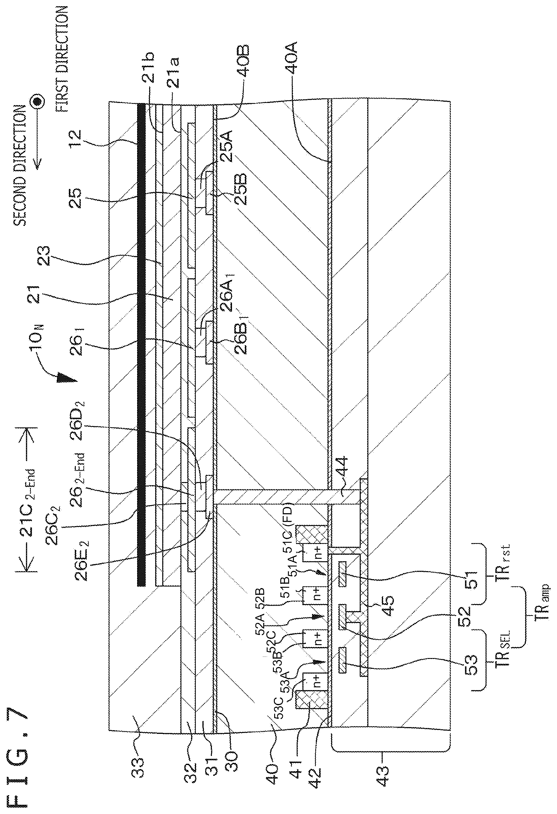 Patent US12324297 Figure 7 – Solid-state imaging device and imaging method