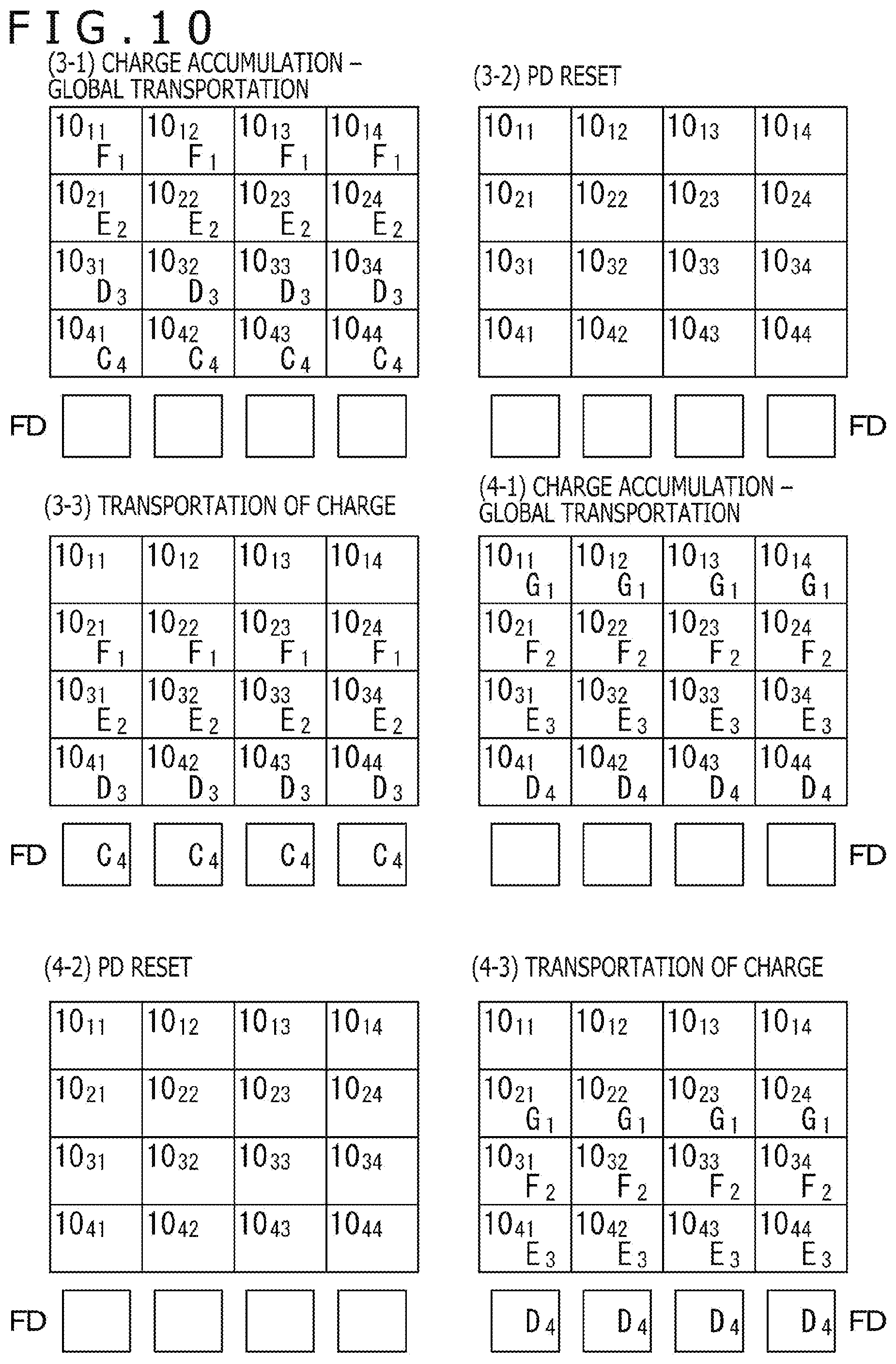 Patent US12324297 Figure 10 – Solid-state imaging device and imaging method