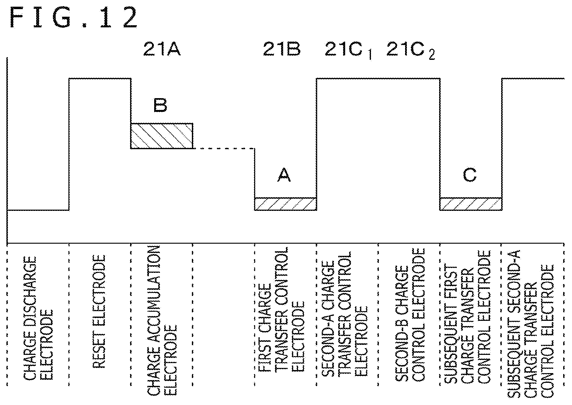Patent US12324297 Figure 12 – Solid-state imaging device and imaging method