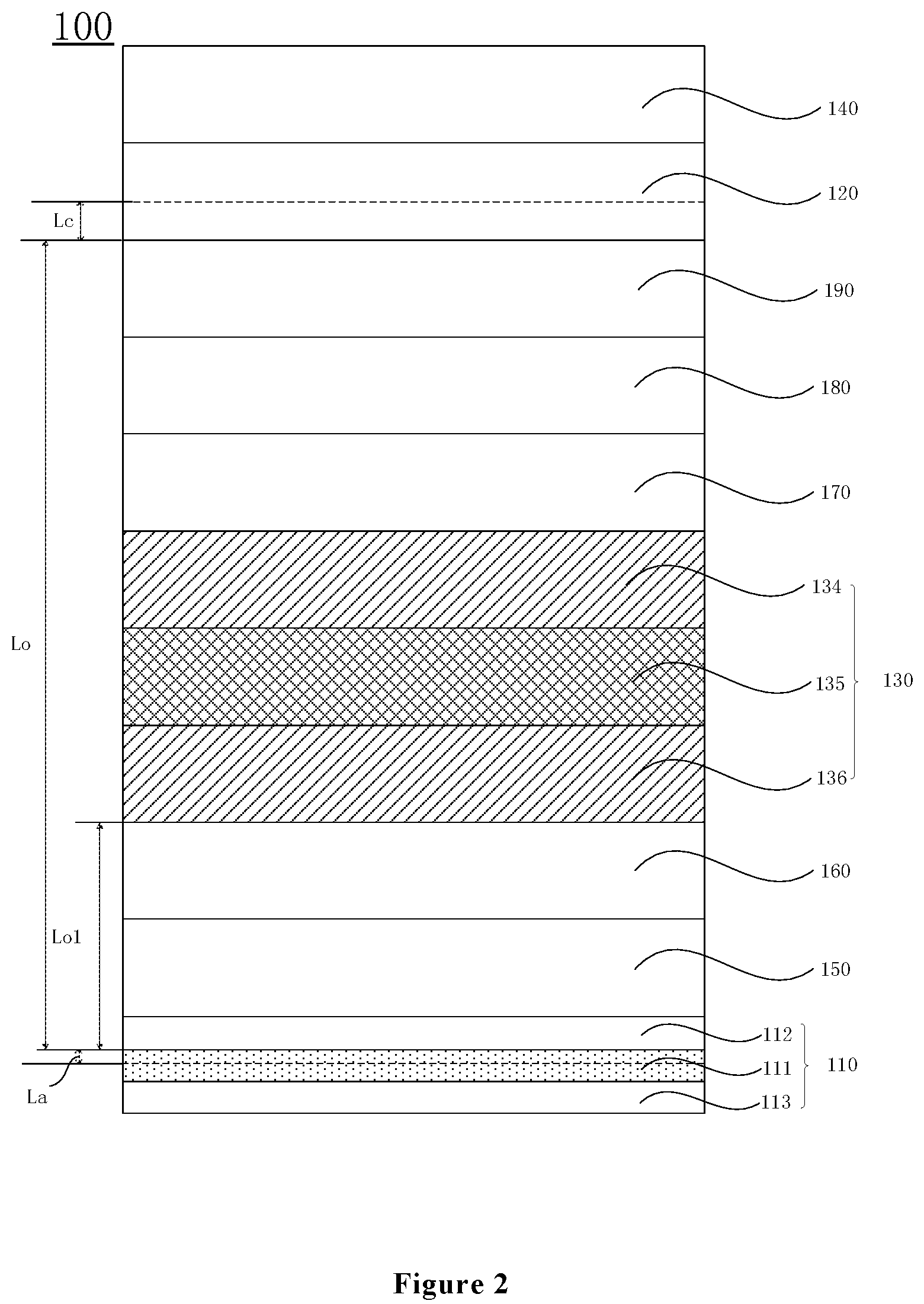 Patent US12324299 Figure 2 – Organic light-emitting device, a manufacturing method and display device