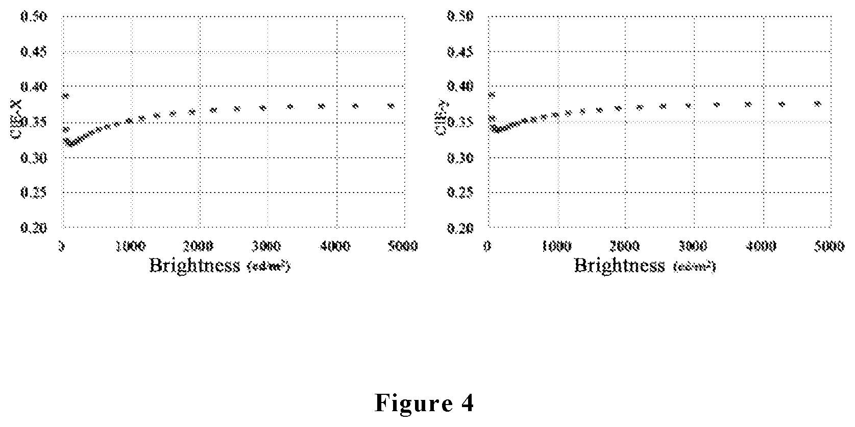 Patent US12324299 Figure 4 – Organic light-emitting device, a manufacturing method and display device