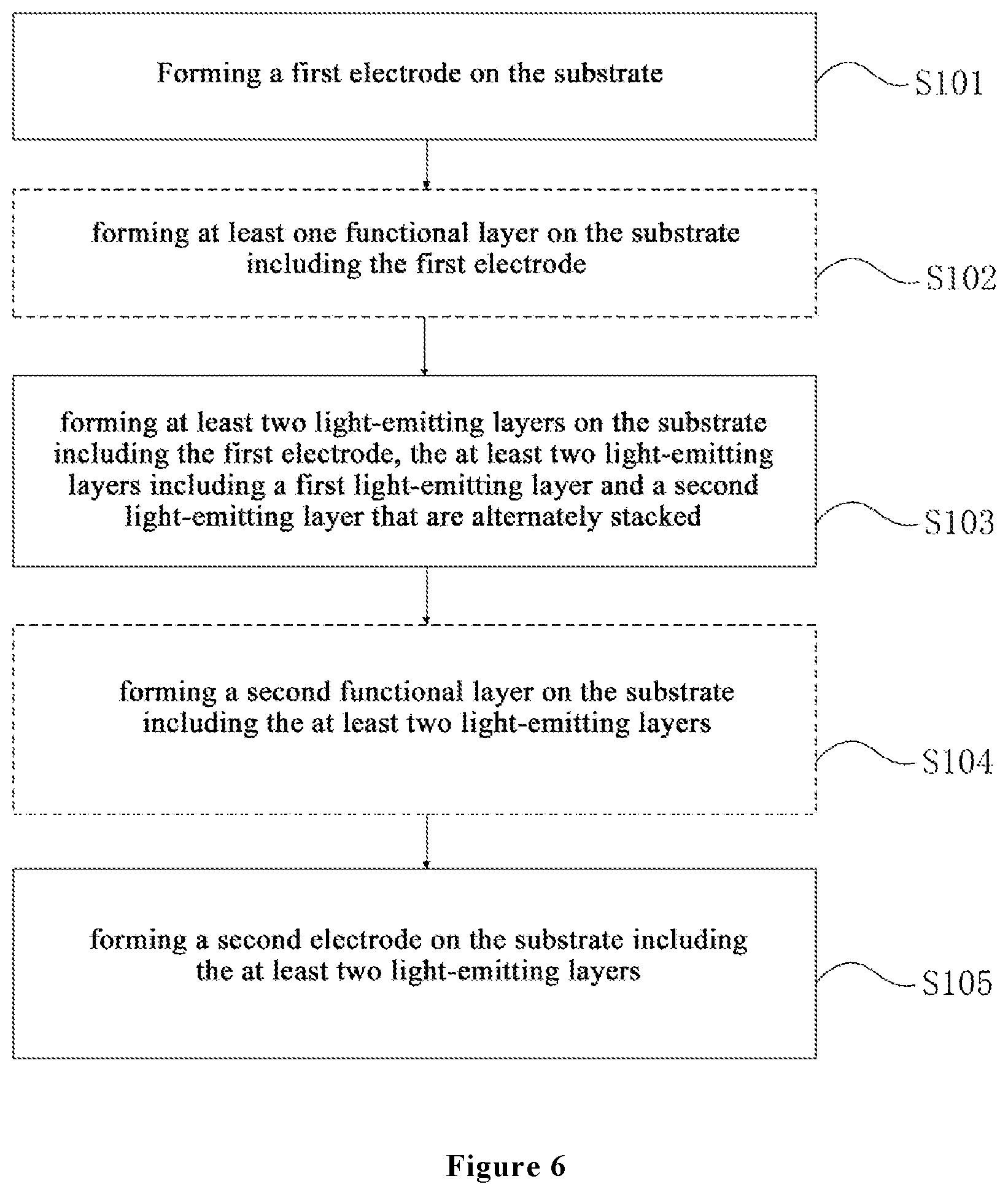 Patent US12324299 Figure 6 – Organic light-emitting device, a manufacturing method and display device