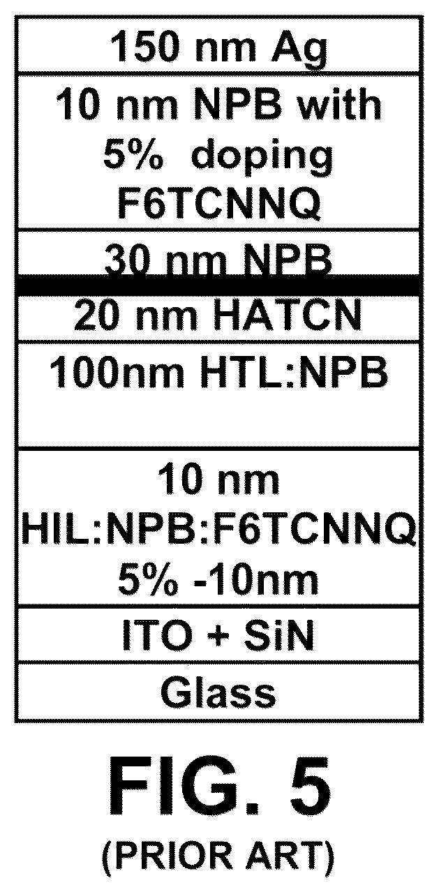 Patent US12324301 Figure 3 – Contaminated interface mitigation in a semiconductor device
