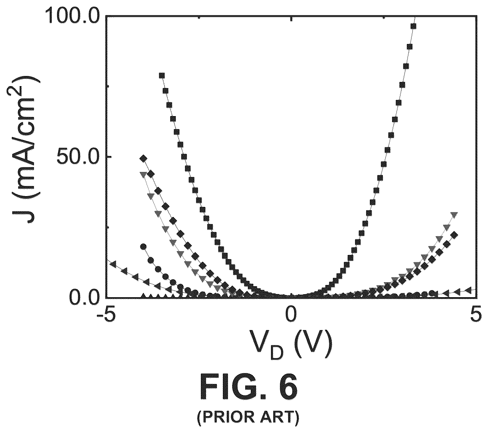 Patent US12324301 Figure 4 – Contaminated interface mitigation in a semiconductor device