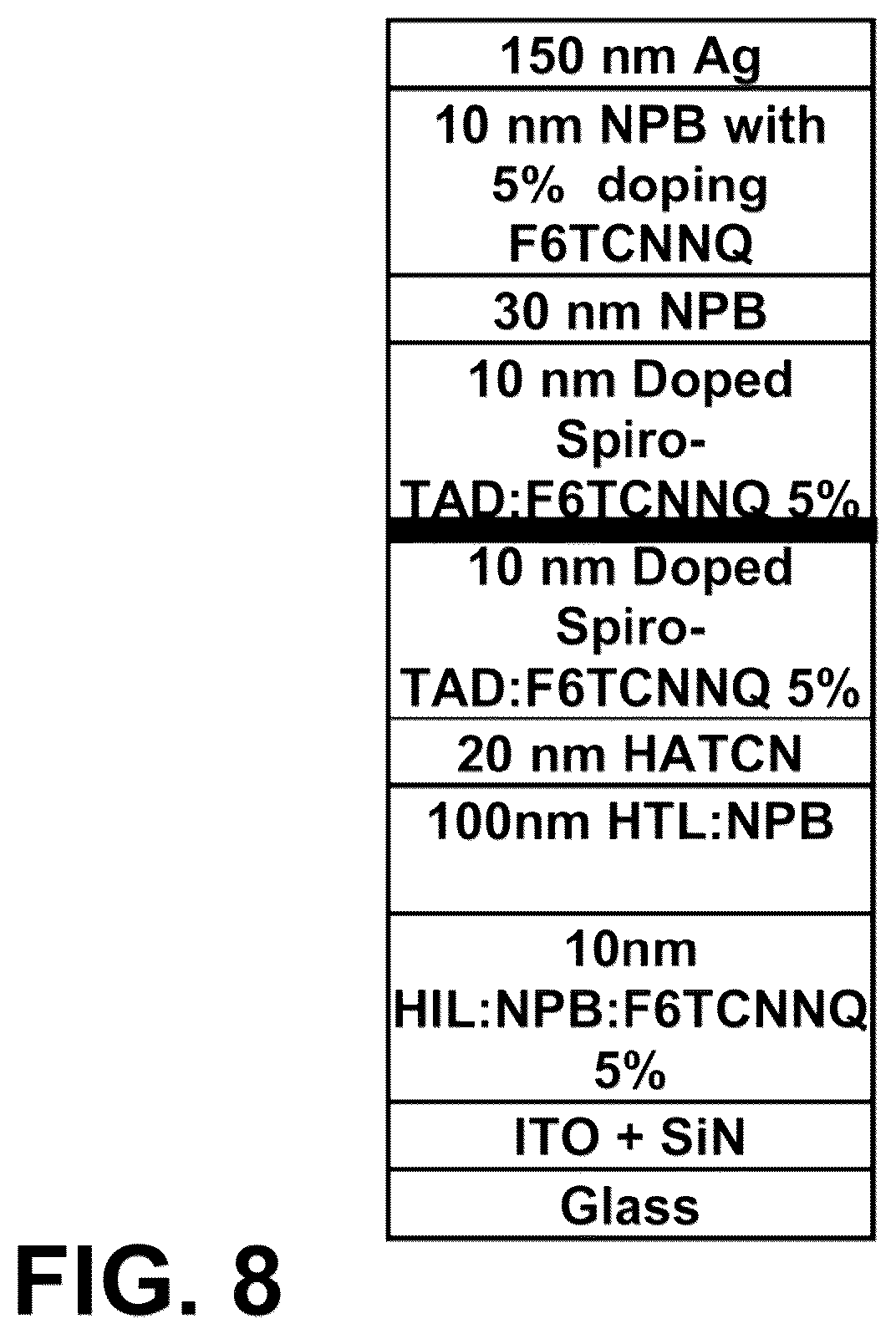Patent US12324301 Figure 6 – Contaminated interface mitigation in a semiconductor device