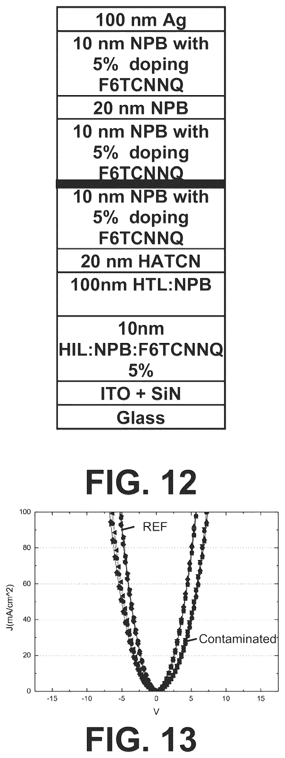 Patent US12324301 Figure 9 – Contaminated interface mitigation in a semiconductor device