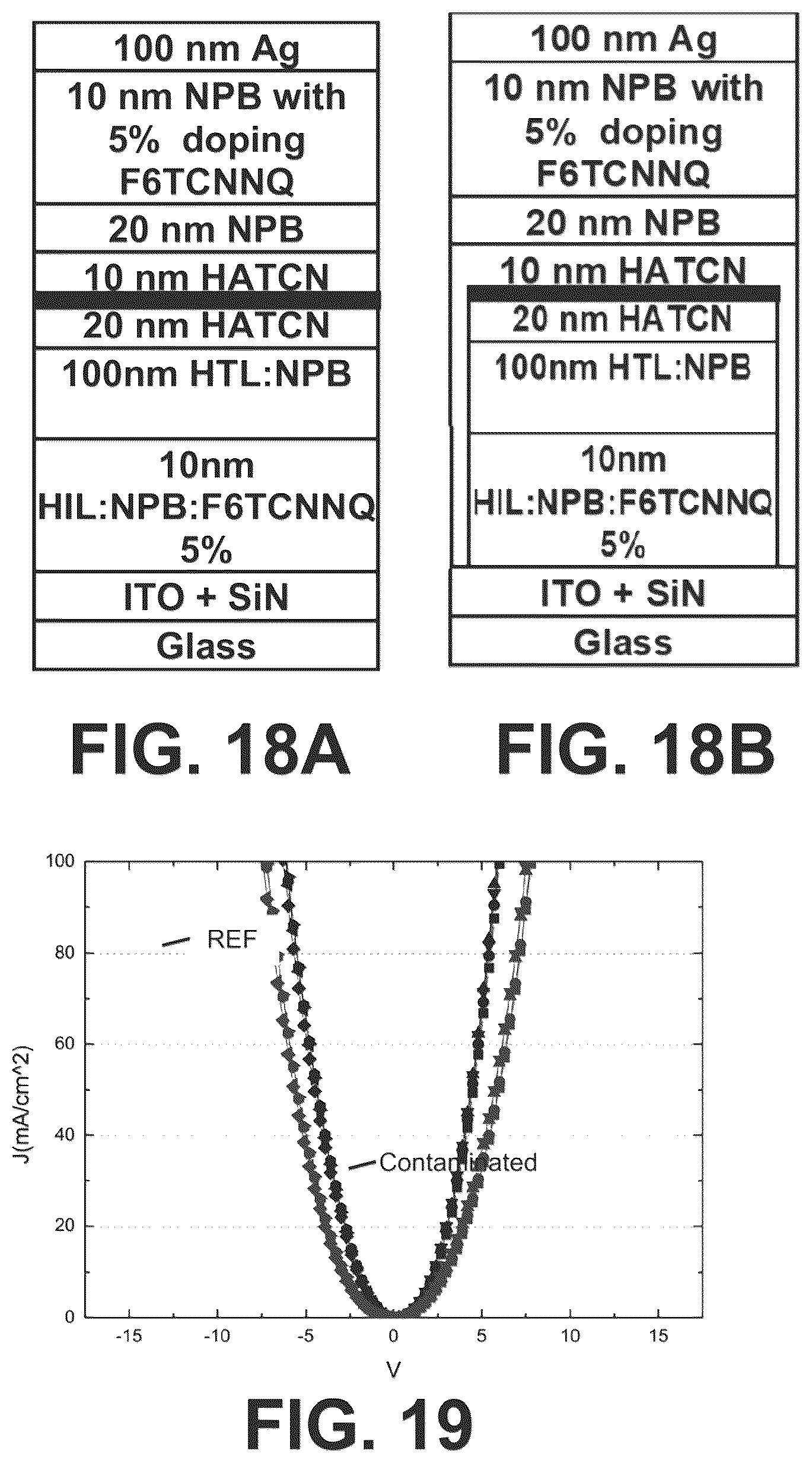 Patent US12324301 Figure 12 – Contaminated interface mitigation in a semiconductor device