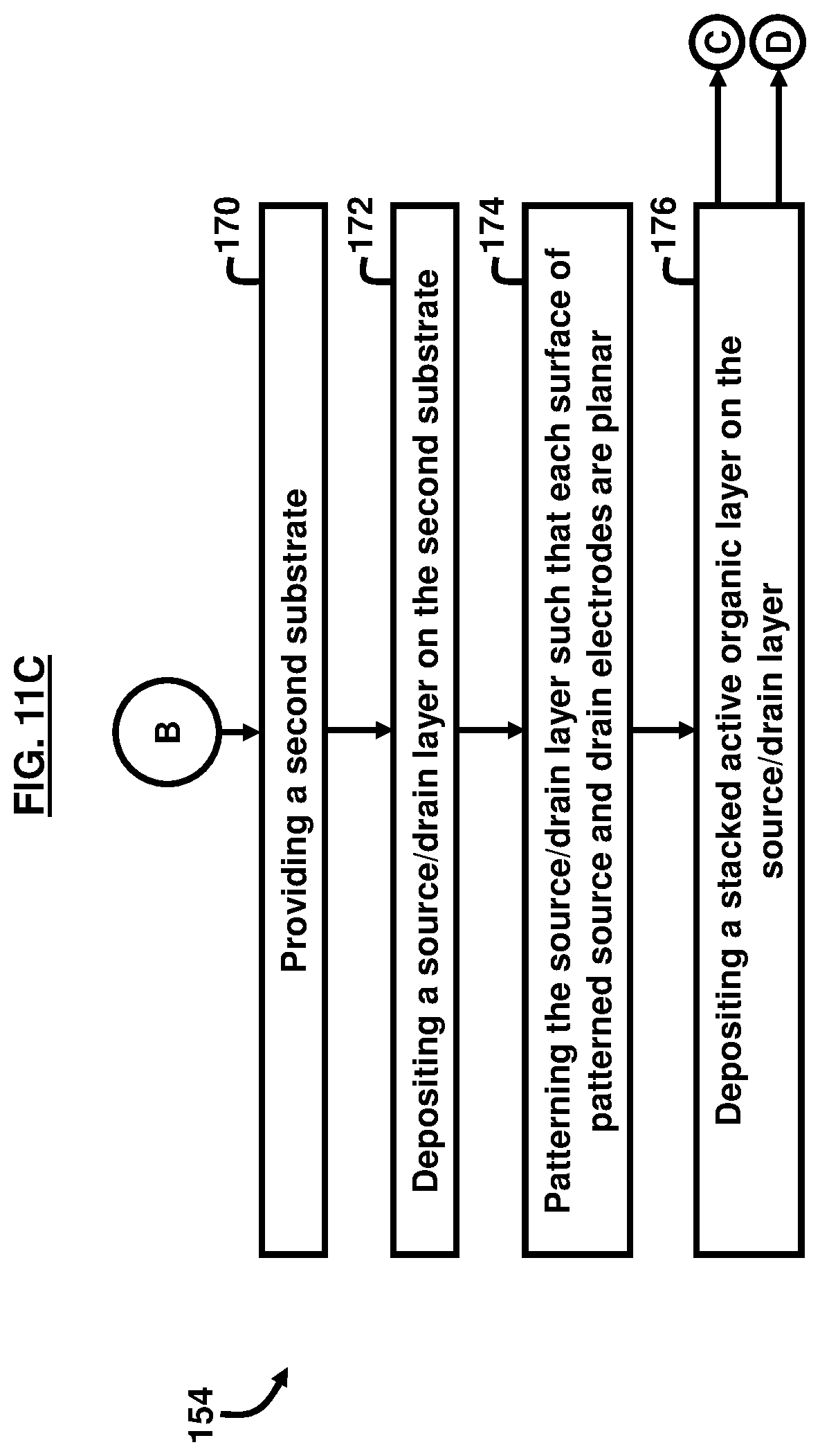 Patent US12324302 Figure 14 – Dual plate OLET displays