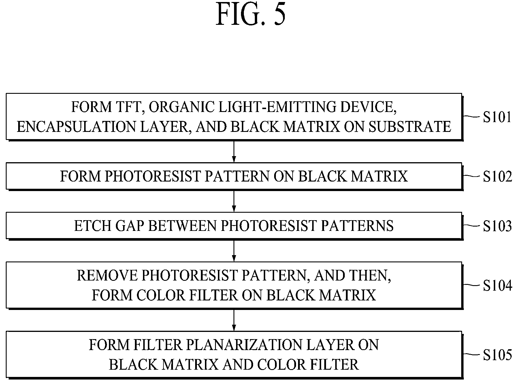 Patent US12324303 Figure 4 – Organic light-emitting display device and method of manufacturing the same
