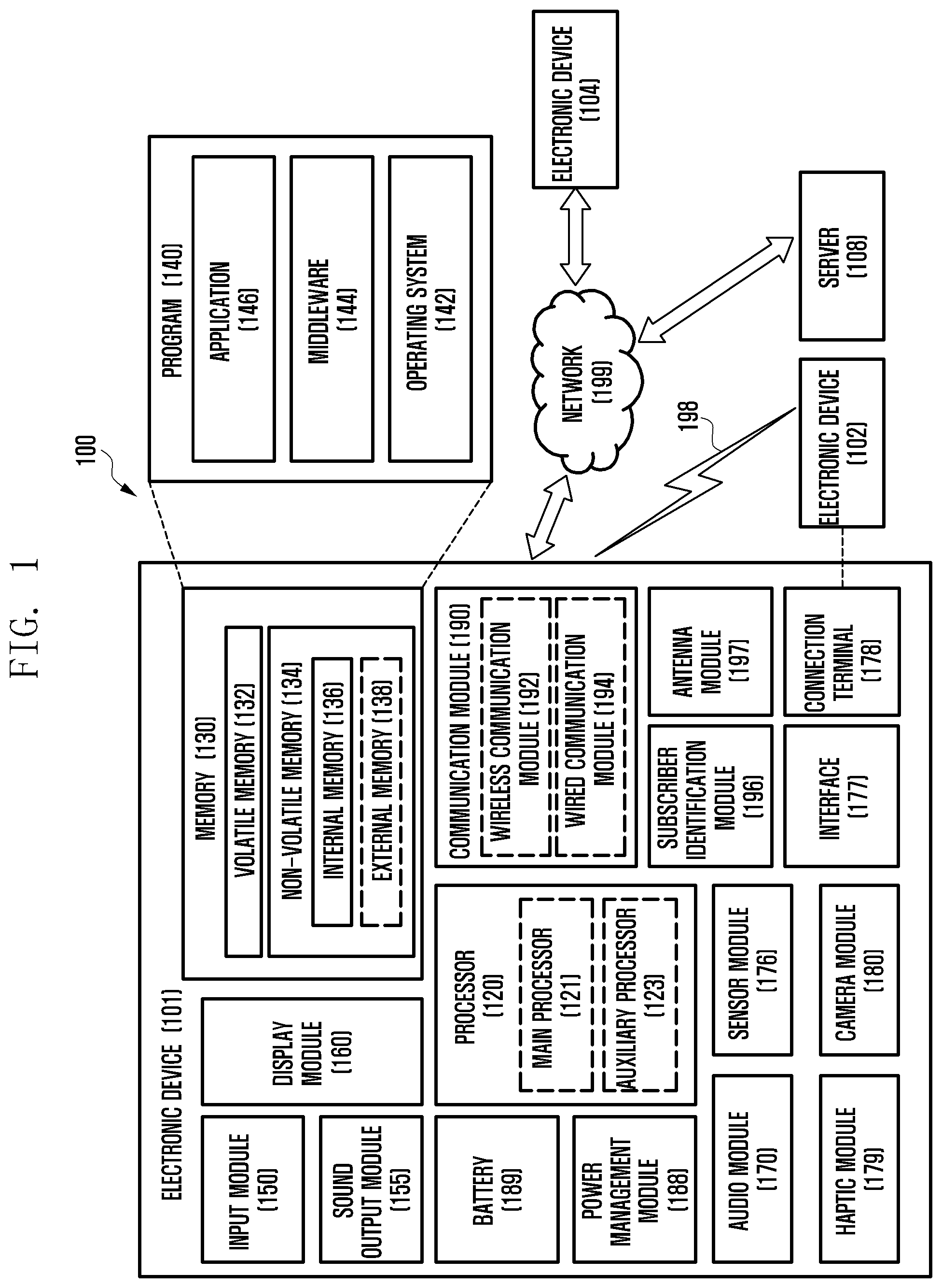 Patent US12324309 Figure 1 – Electronic device including camera module