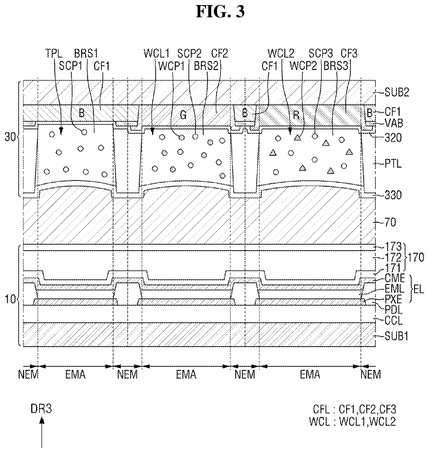 Patent US12324314 Figure 3 – Display device and method of fabricating the same