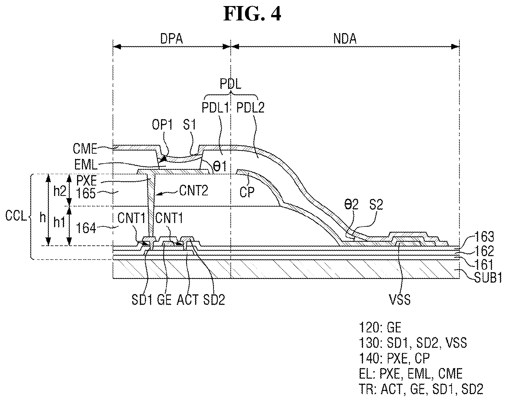 Patent US12324314 Figure 4 – Display device and method of fabricating the same