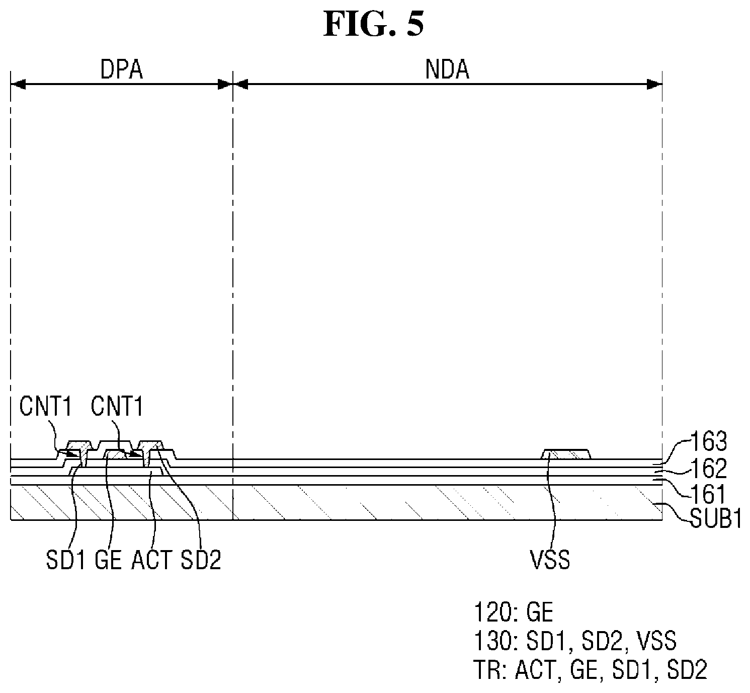 Patent US12324314 Figure 5 – Display device and method of fabricating the same