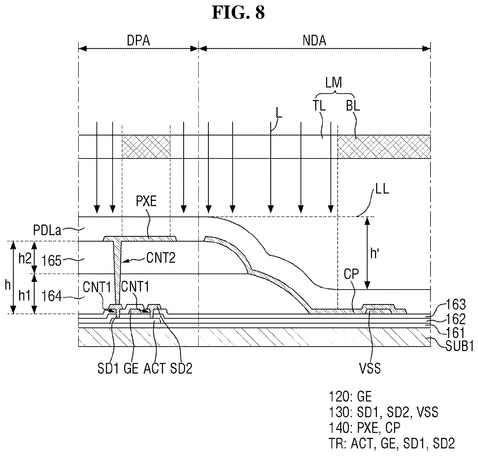 Patent US12324314 Figure 8 – Display device and method of fabricating the same